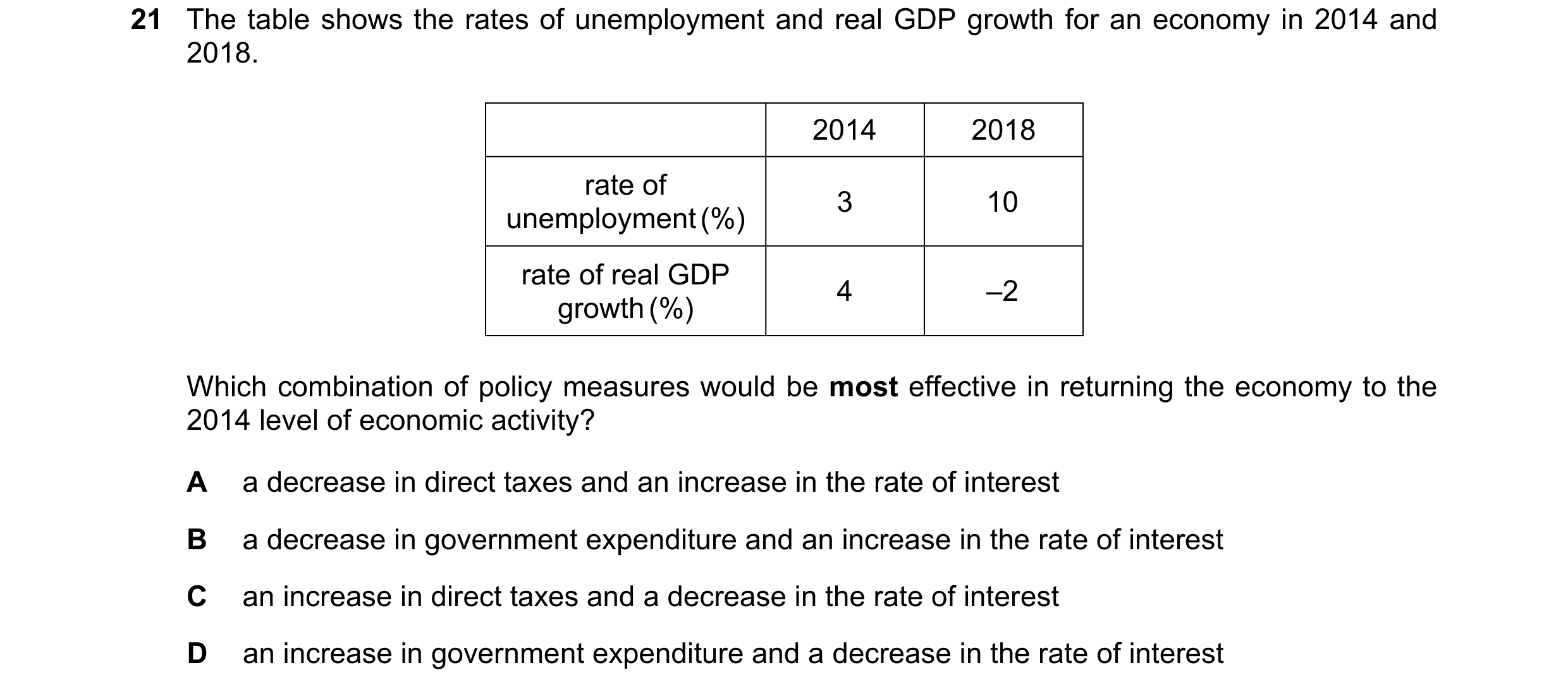 Question 7: The table shows the rates of unemployment and real GDP growth for an economy in 2014 and 2018. 2014 2018 rate of 3 10 unemployment (%) rate…