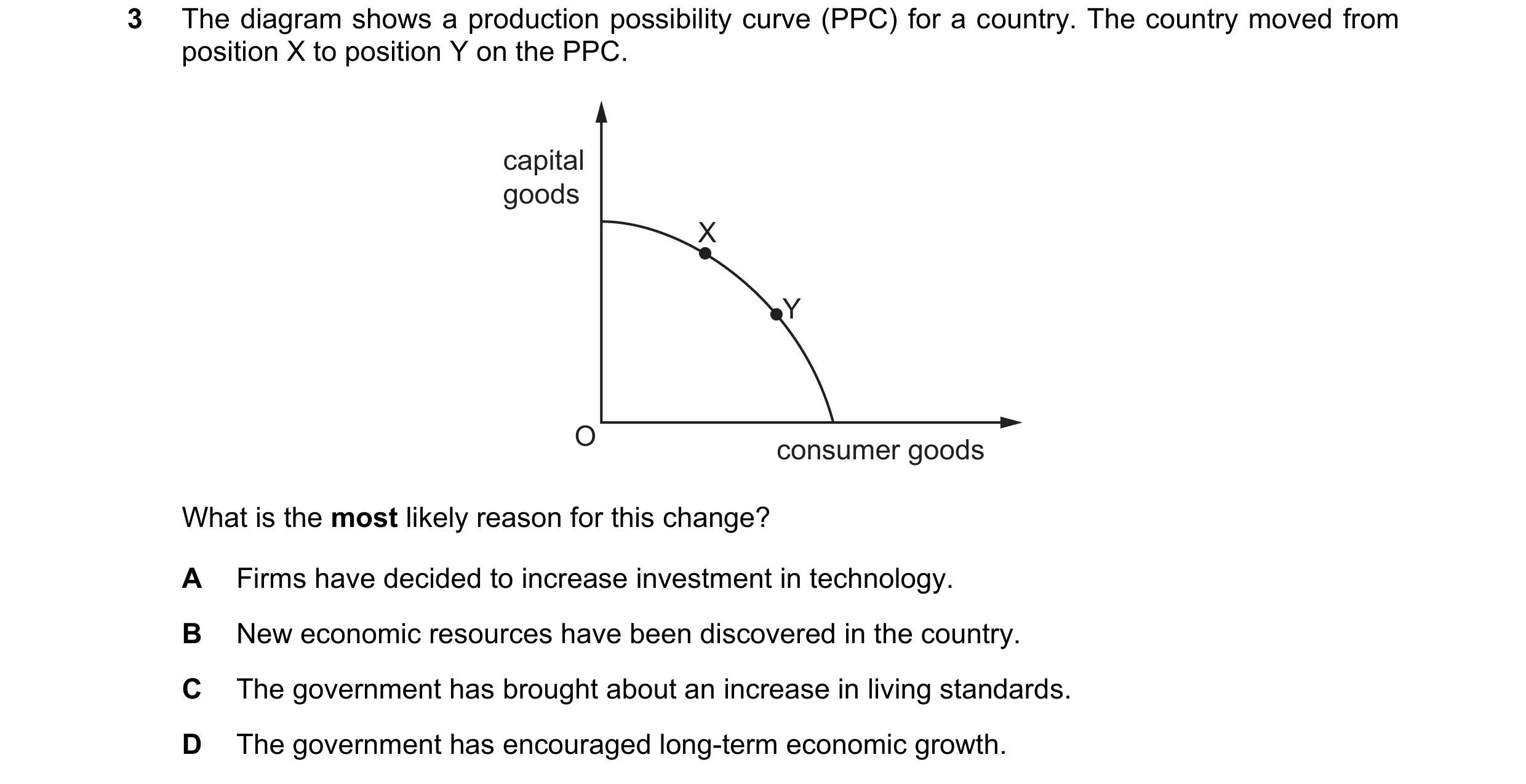 Question 3: The diagram shows a production possibility curve (PPC) for a country. The country moved from position X to position Y on the PPC. capital g…