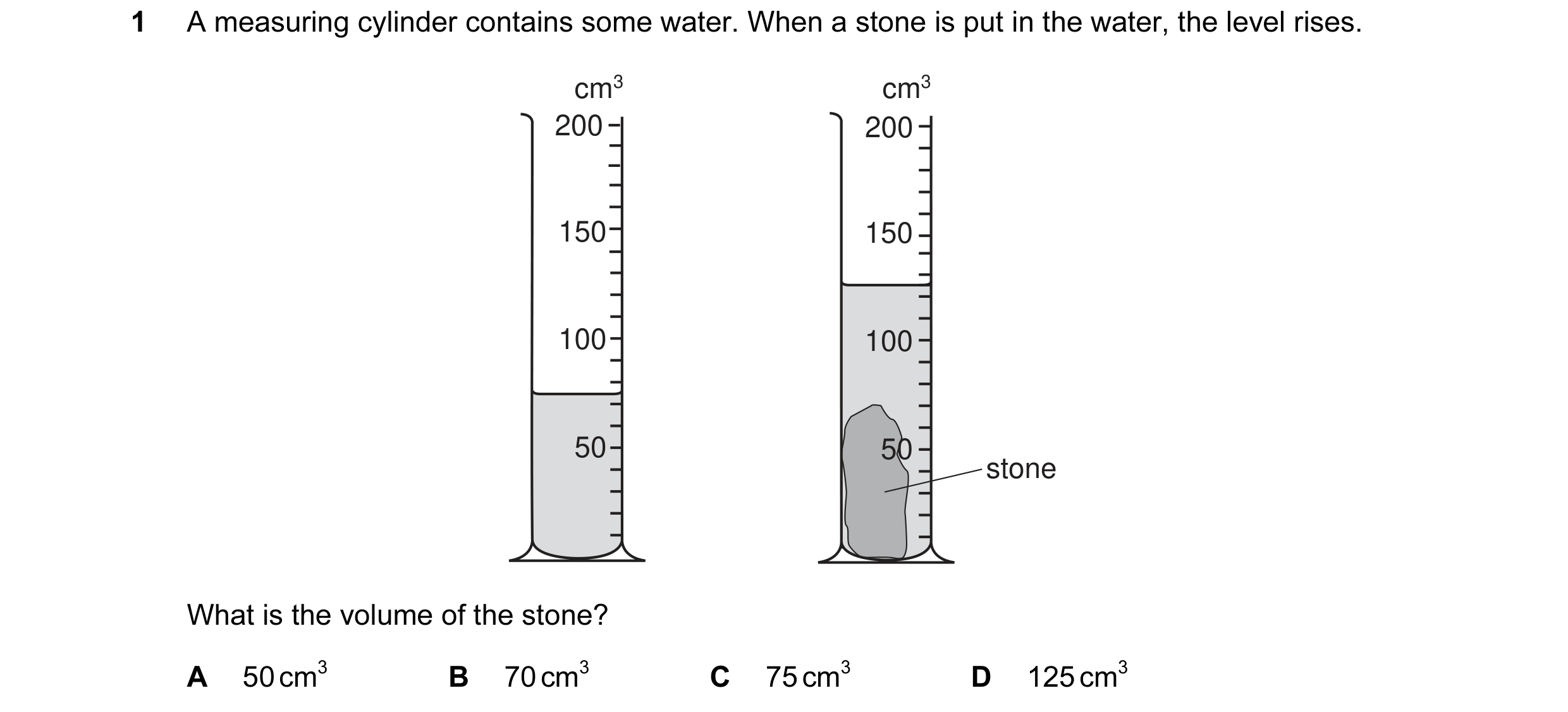 Question 6: A measuring cylinder contains some water. When a stone is put in the water, the level rises. cm3 cm3 200 200 150 150 100 100 50 50 stone Wh…