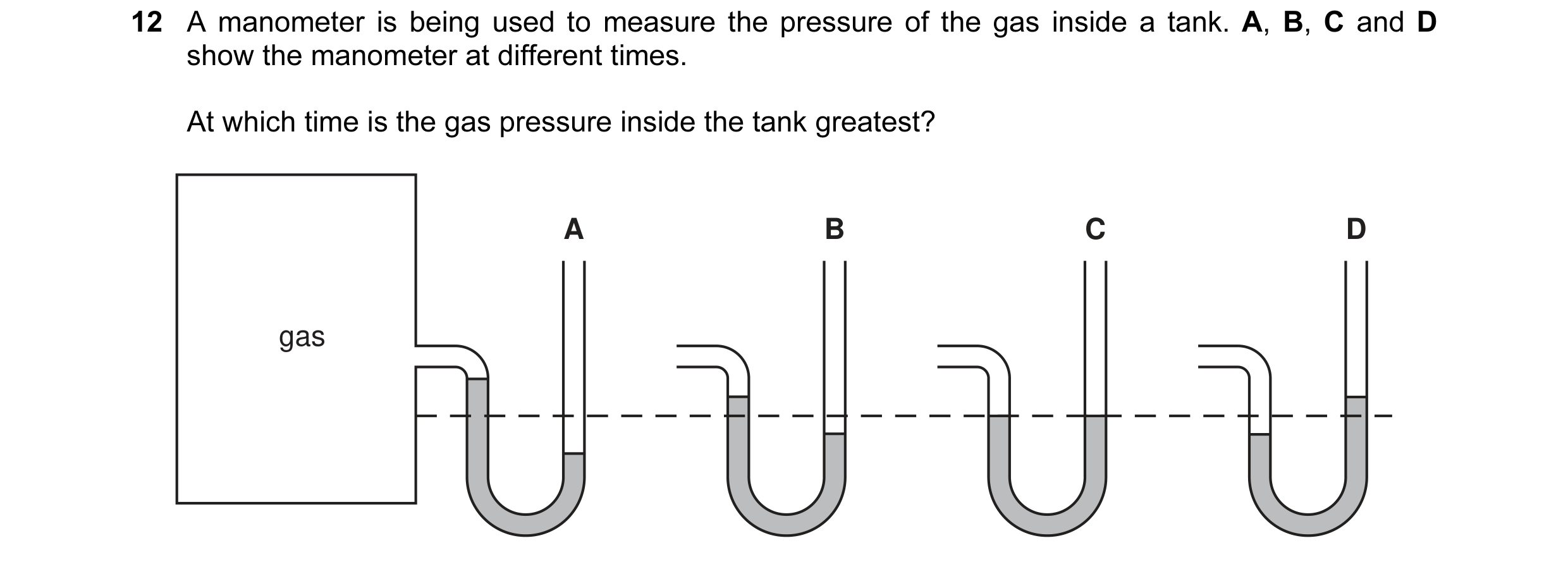 Question 8: A manometer is being used to measure the pressure of the gas inside a tank. A, B, C and D show the manometer at different times. At which t…