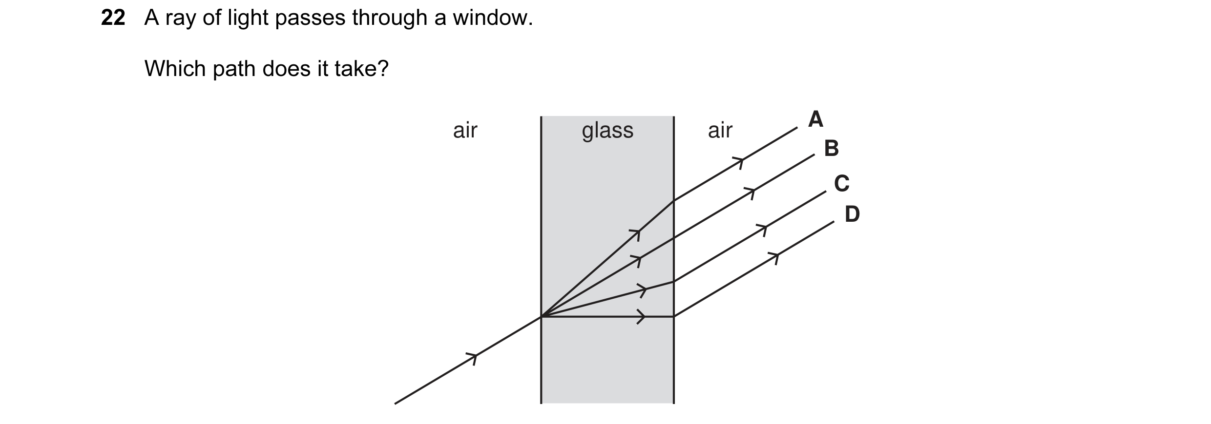 Question 6: A ray of light passes through a window. Which path does it take? A air glass air B C D