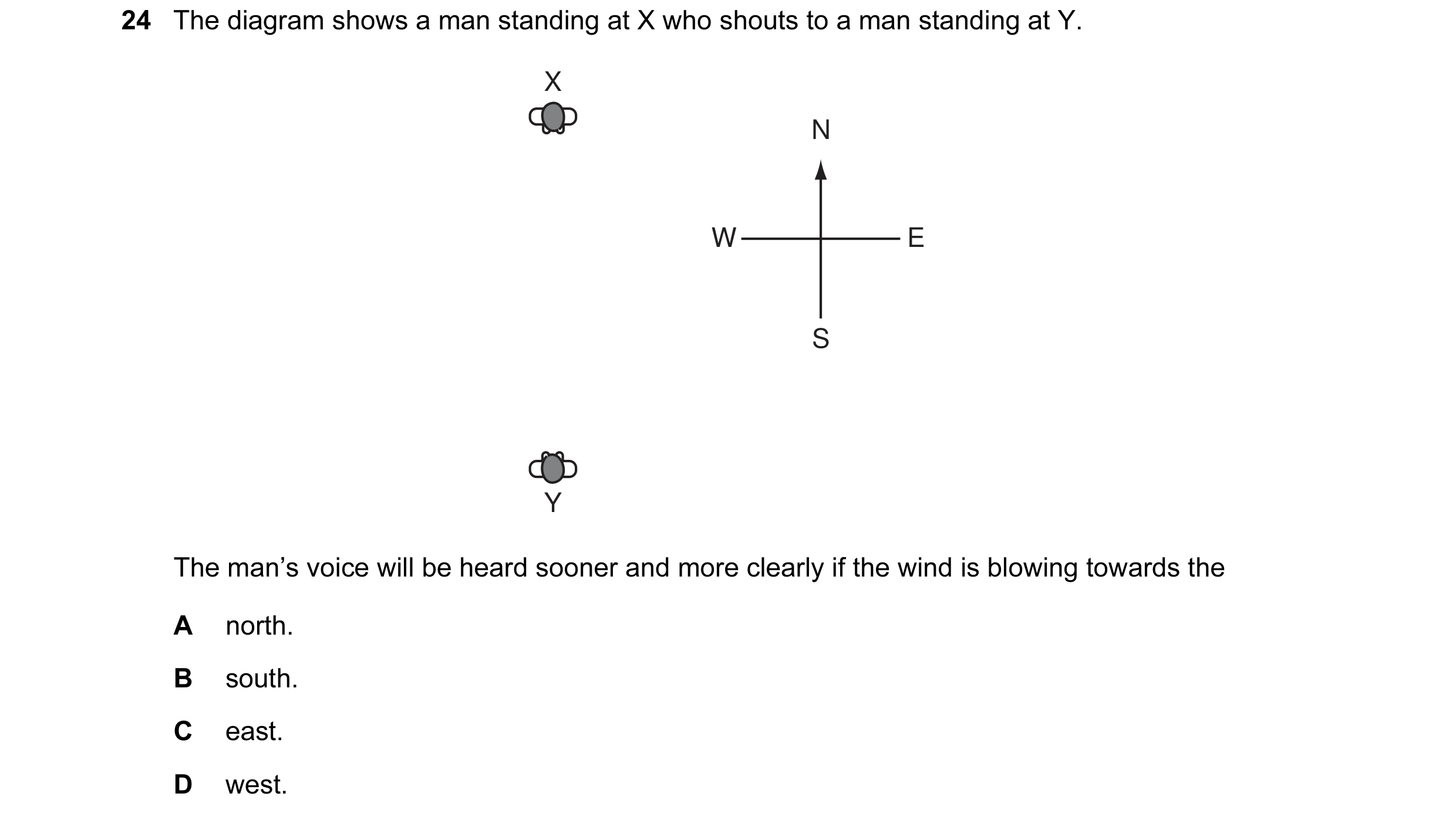 Question 6: The diagram shows a man standing at X who shouts to a man standing at Y. X N W E S Y The man’s voice will be heard sooner and more clearly …