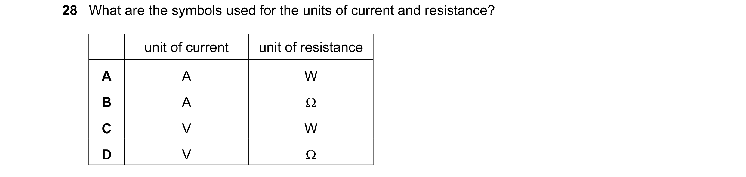 Question 5: What are the symbols used for the units of current and resistance? unit of current unit of resistance A A W B A Ω C V W D V Ω