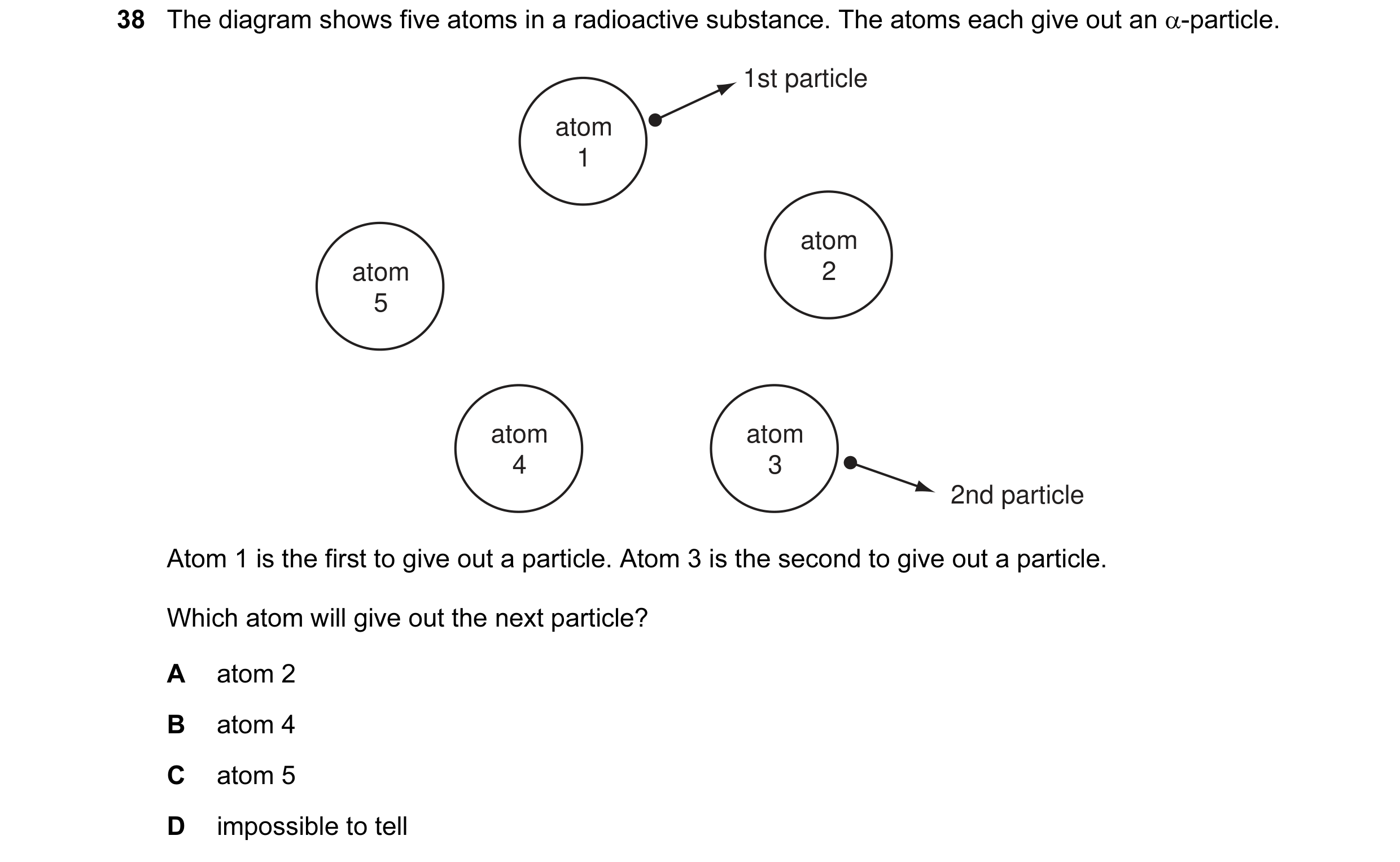 Question 6: The diagram shows five atoms in a radioactive substance. The atoms each give out an α-particle. 1st particle atom 1 atom atom 2 5 atom atom…