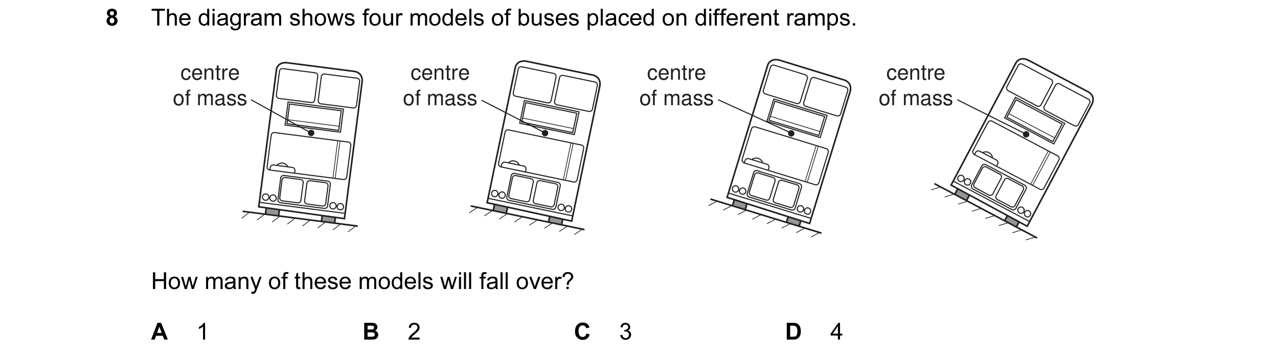 Question 10: The diagram shows four models of buses placed on different ramps. centre centre centre centre of mass of mass of mass of mass How many of t…