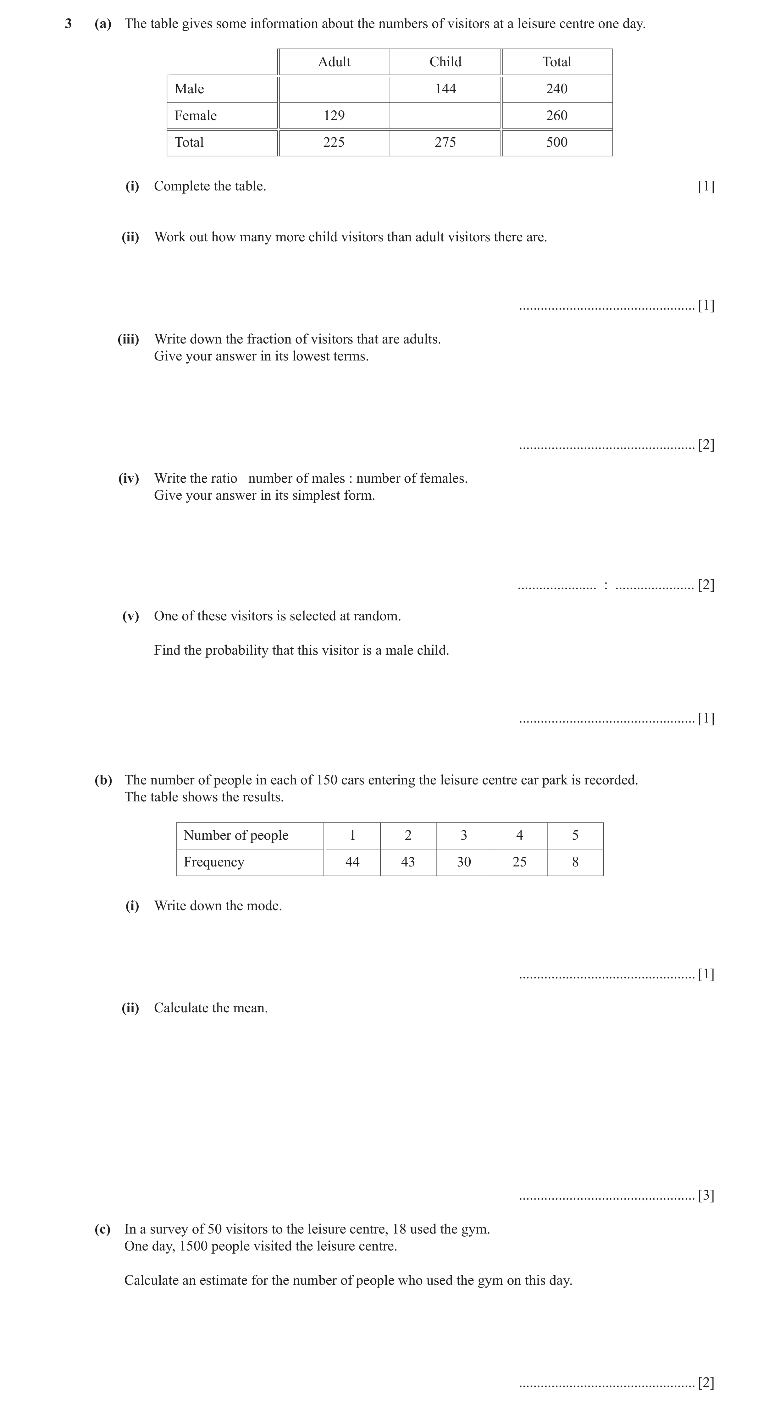 Question 22: (a) The table gives some information about the numbers of visitors at a leisure centre one day. Adult Child Total Male 144 240 Female 129 2…