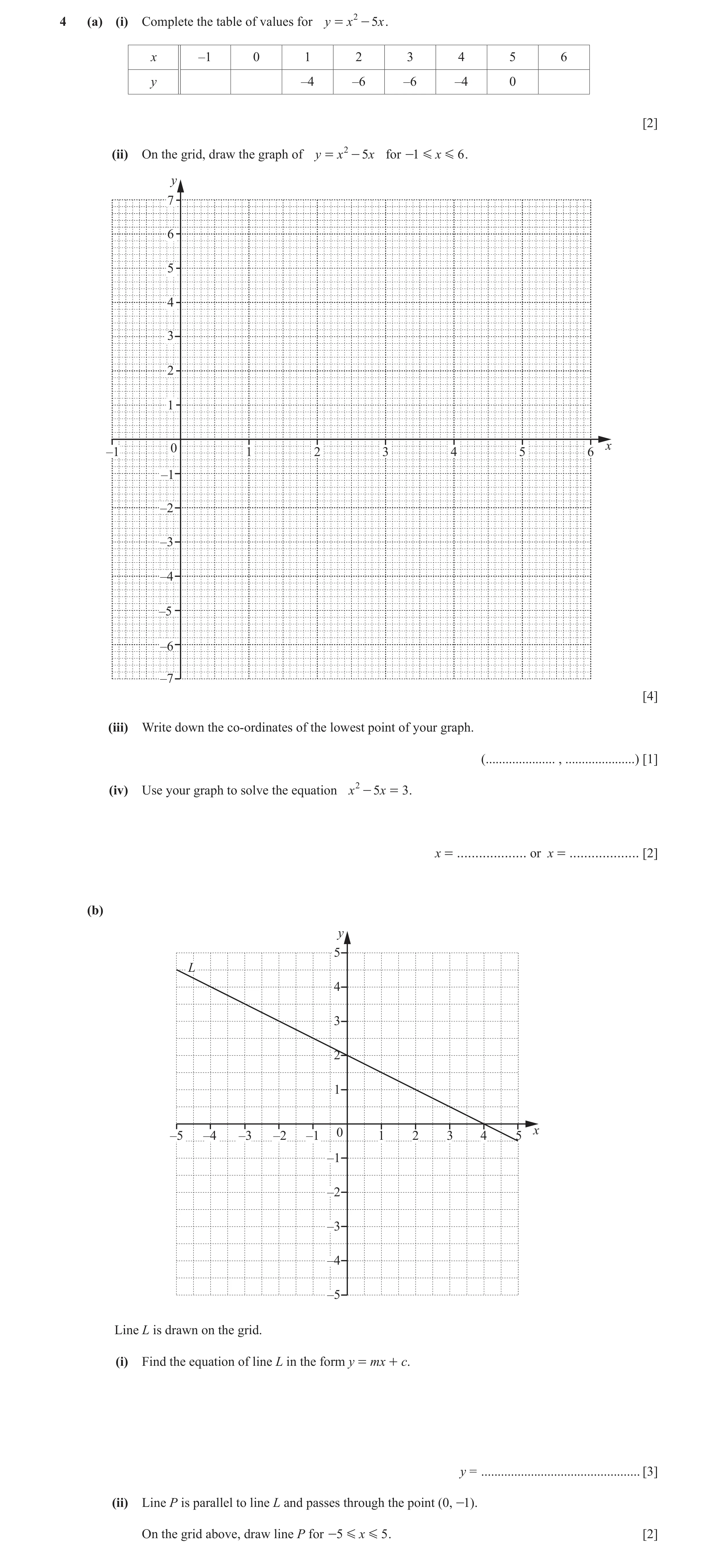 Question 49: (a) (i) Complete the table of values for y = x 2 - 5x . x –1 0 1 2 3 4 5 6 y –4 –6 –6 –4 0 [2] (ii) On the grid, draw the graph of y = x 2 …