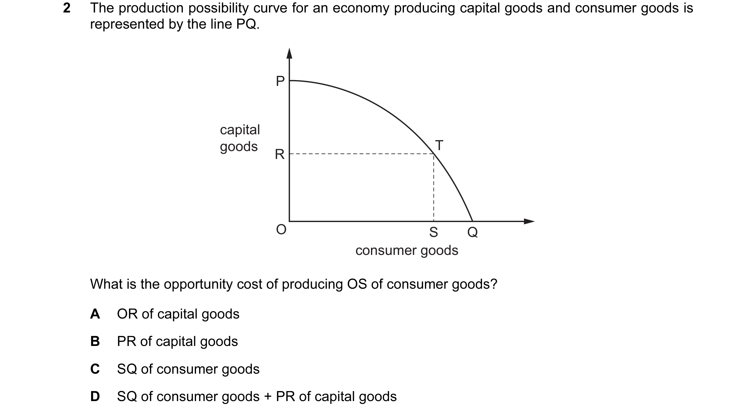Question 67: The production possibility curve for an economy producing capital goods and consumer goods is represented by the line PQ. P capital goods T…