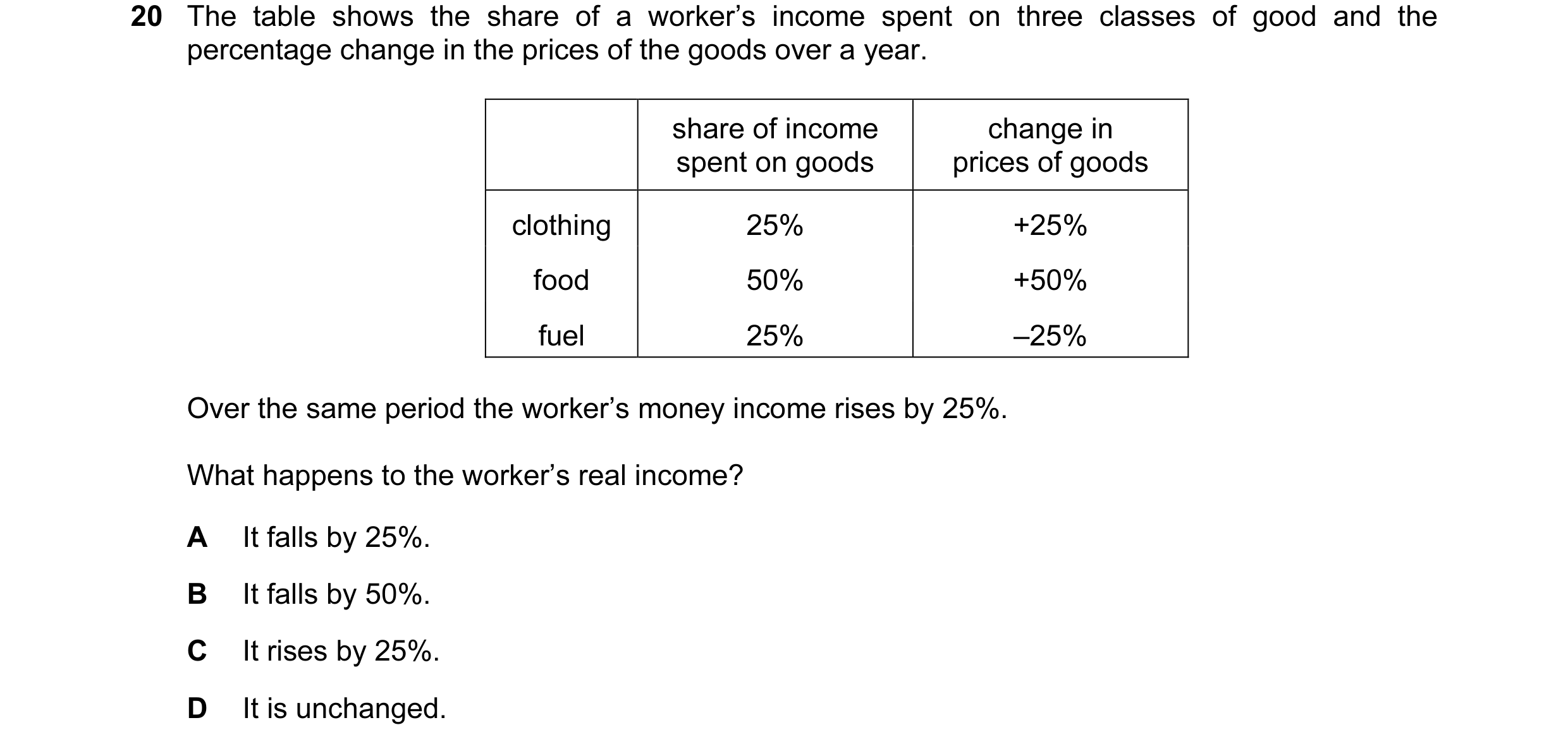 Question 116: The table shows the share of a worker’s income spent on three classes of good and the percentage change in the prices of the goods over a y…