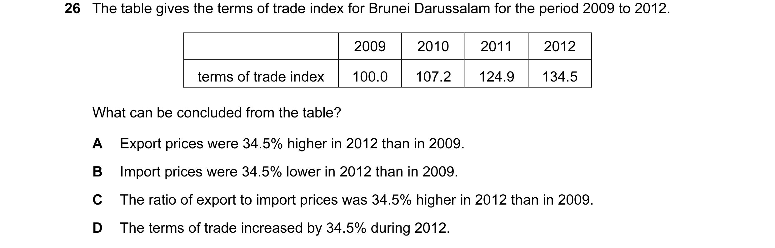 Question 91: The table gives the terms of trade index for Brunei Darussalam for the period 2009 to 2012. 2009 2010 2011 2012 terms of trade index 100.0 …