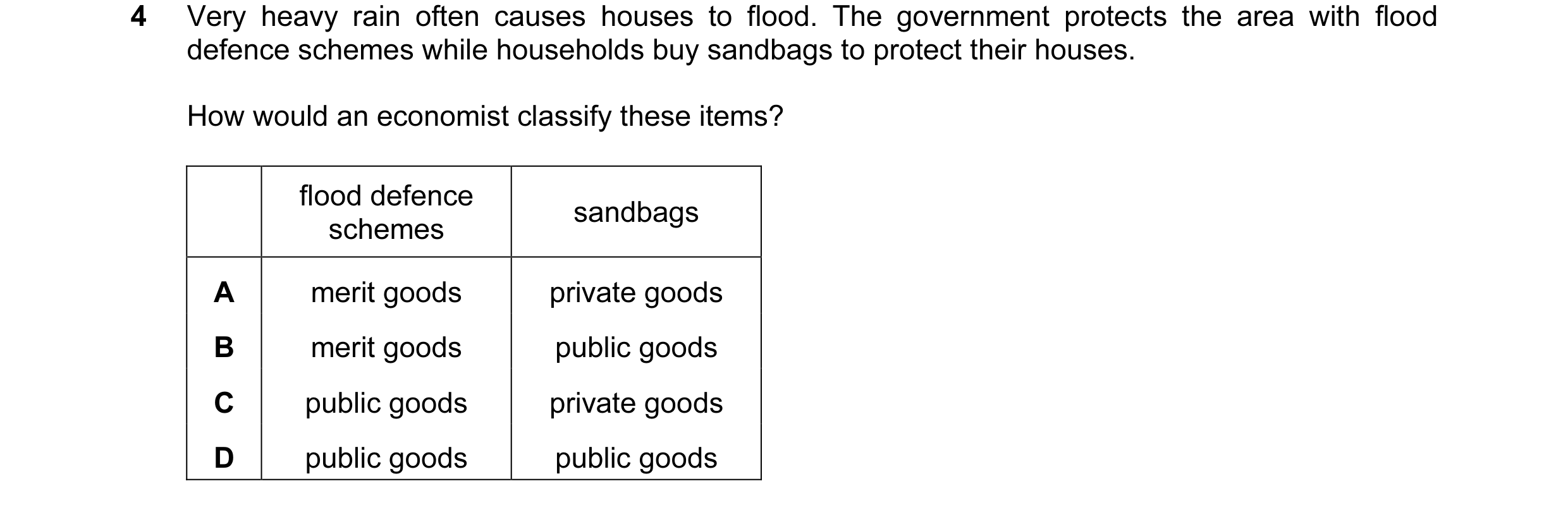 Question 54: Very heavy rain often causes houses to flood. The government protects the area with flood defence schemes while households buy sandbags to …