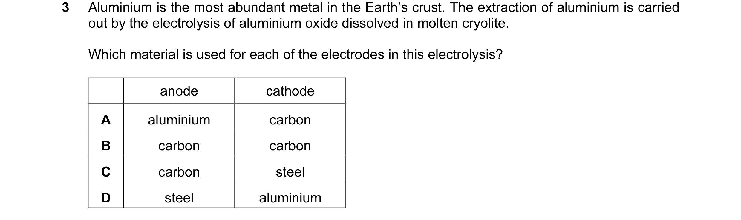 Question 9: Aluminium is the most abundant metal in the Earth’s crust. The extraction of aluminium is carried out by the electrolysis of aluminium oxid…