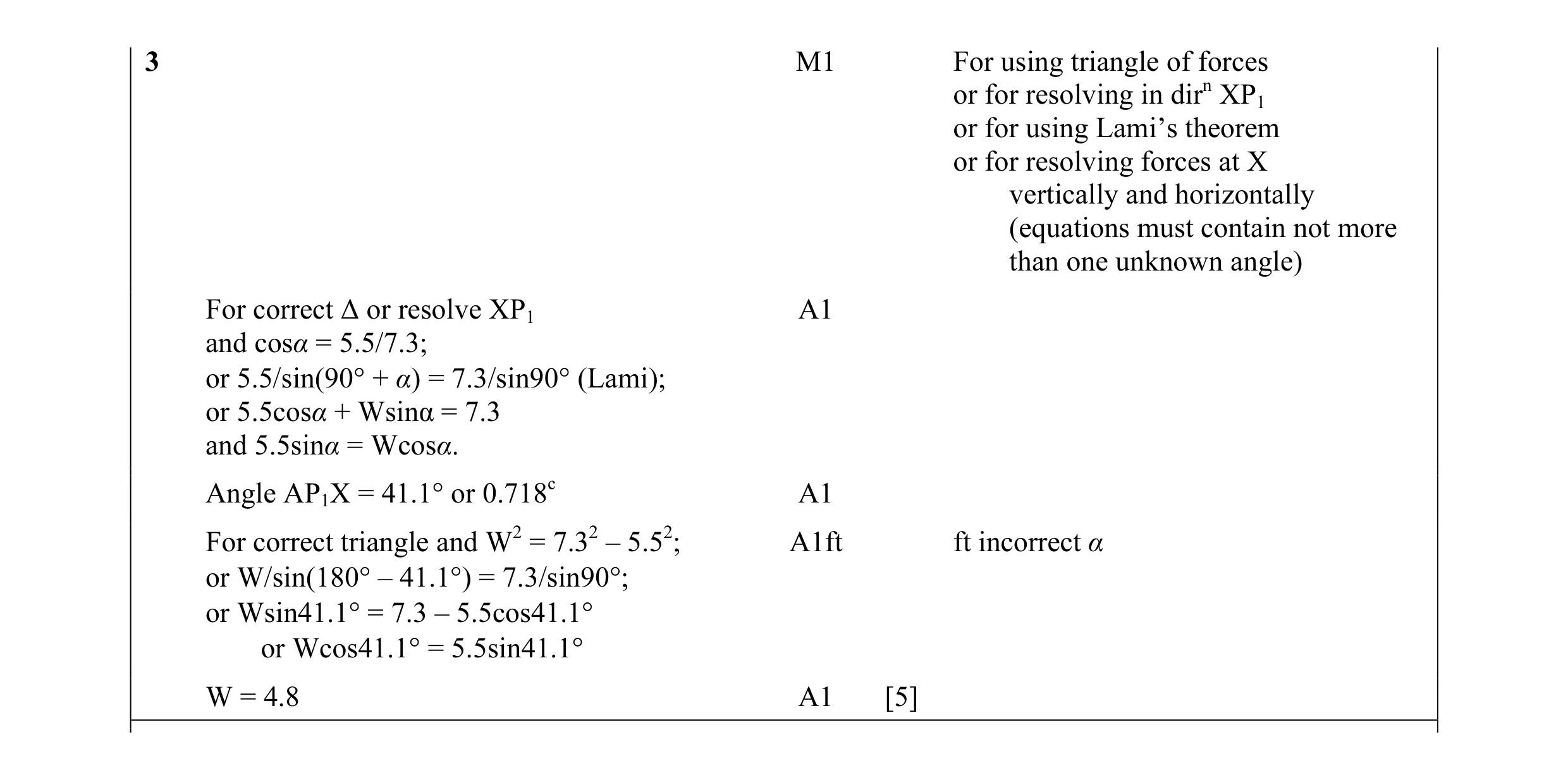 Mark scheme for question 26