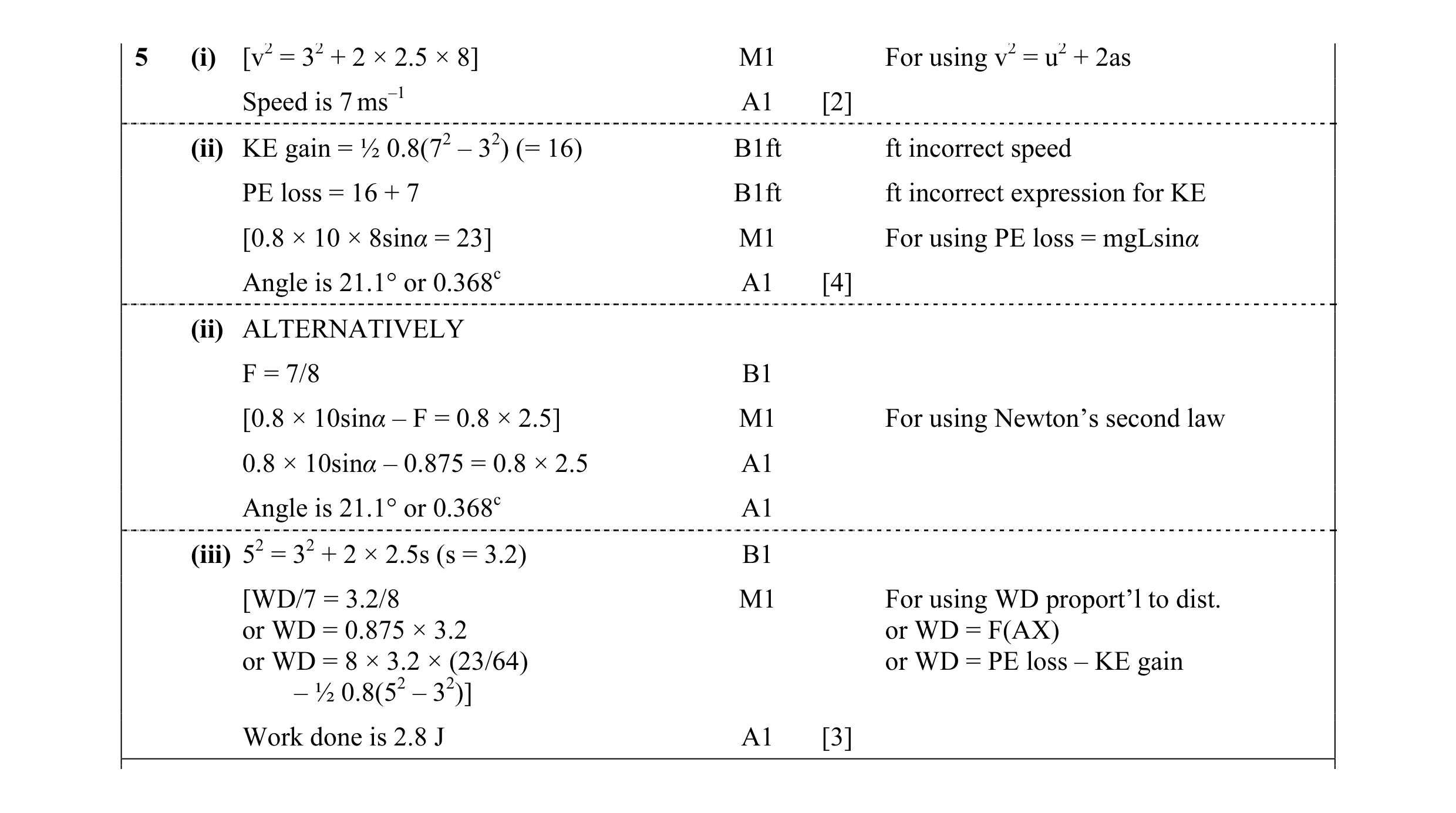 Mark scheme for question 44