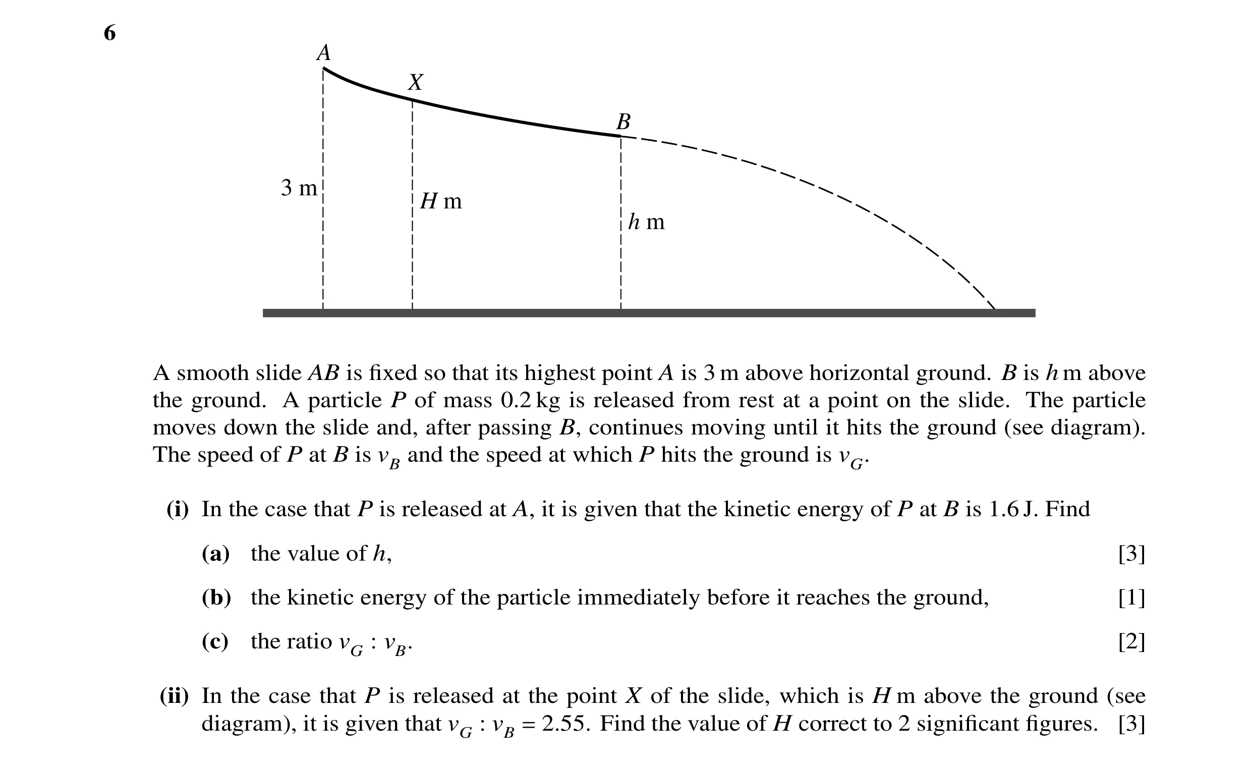 Question 23: A X B 3 m H m h m A smooth slide AB is ﬁxed so that its highest point A is 3 m above horizontal ground. B is h m above the ground. A partic…