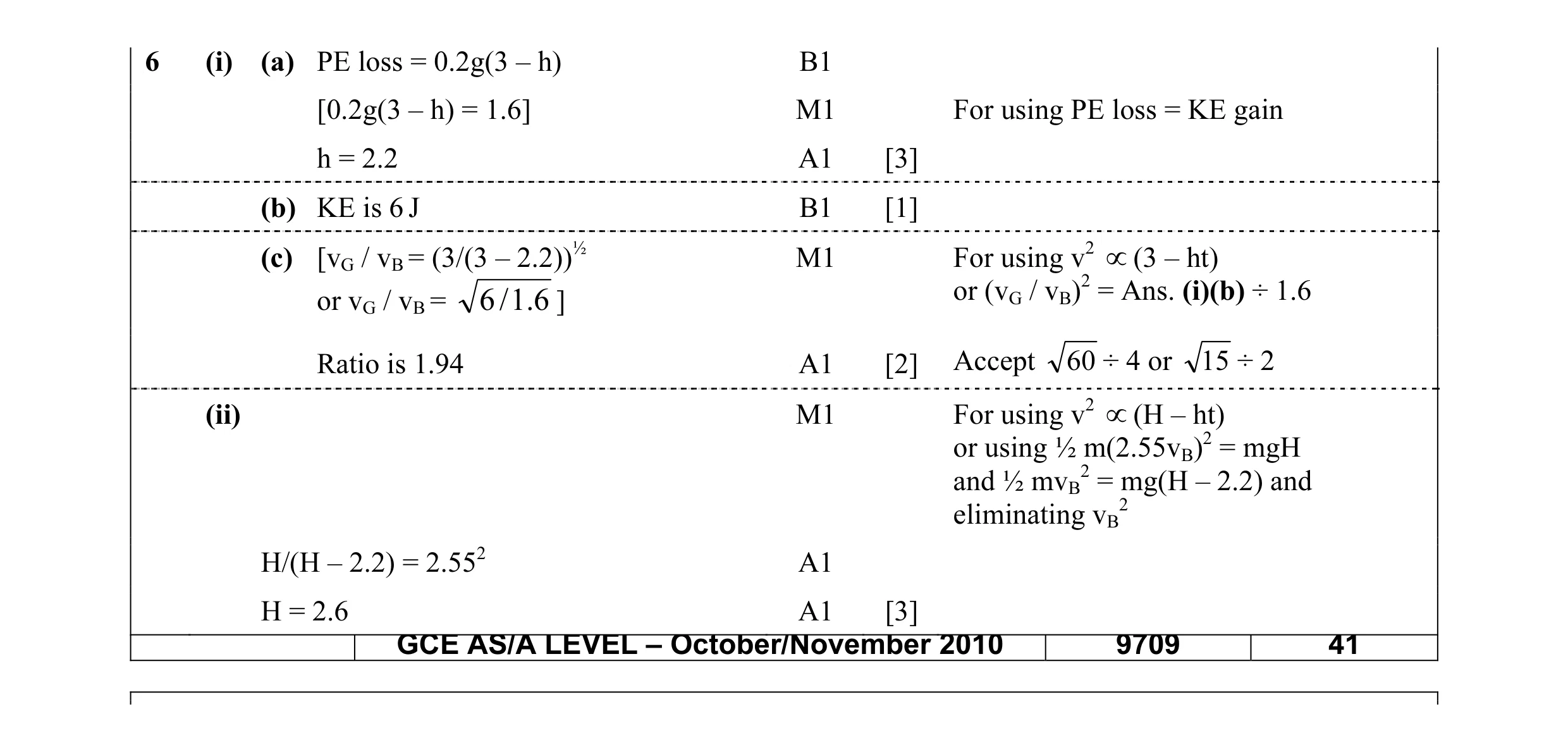 Mark scheme for question 23