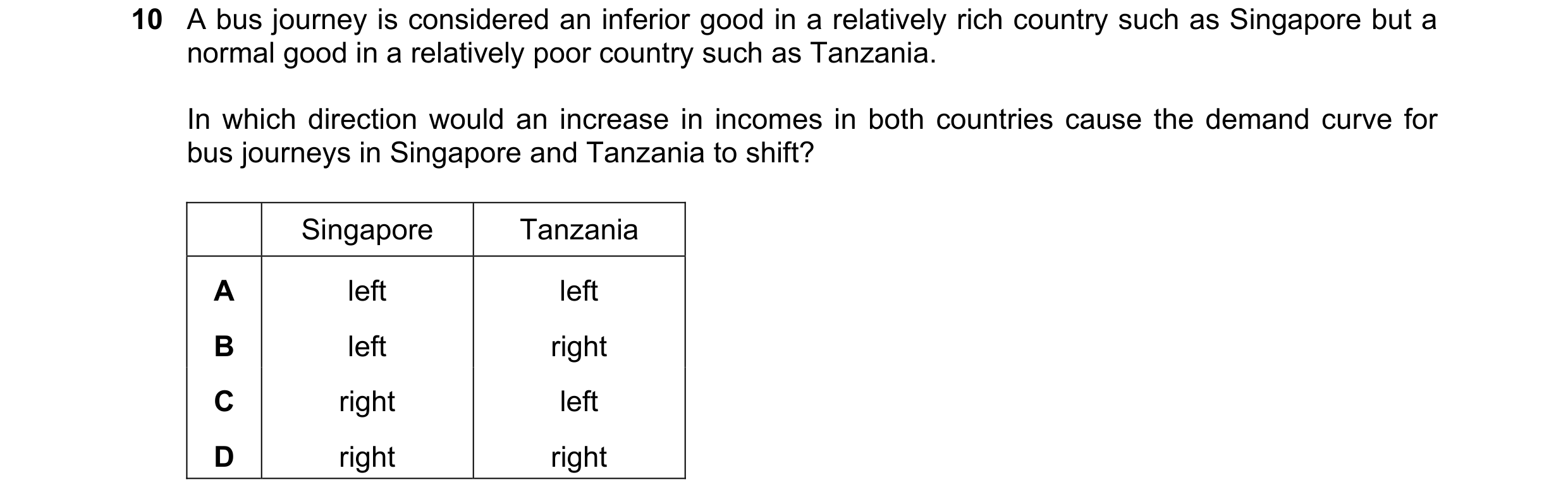 Question 212: A bus journey is considered an inferior good in a relatively rich country such as Singapore but a normal good in a relatively poor country …