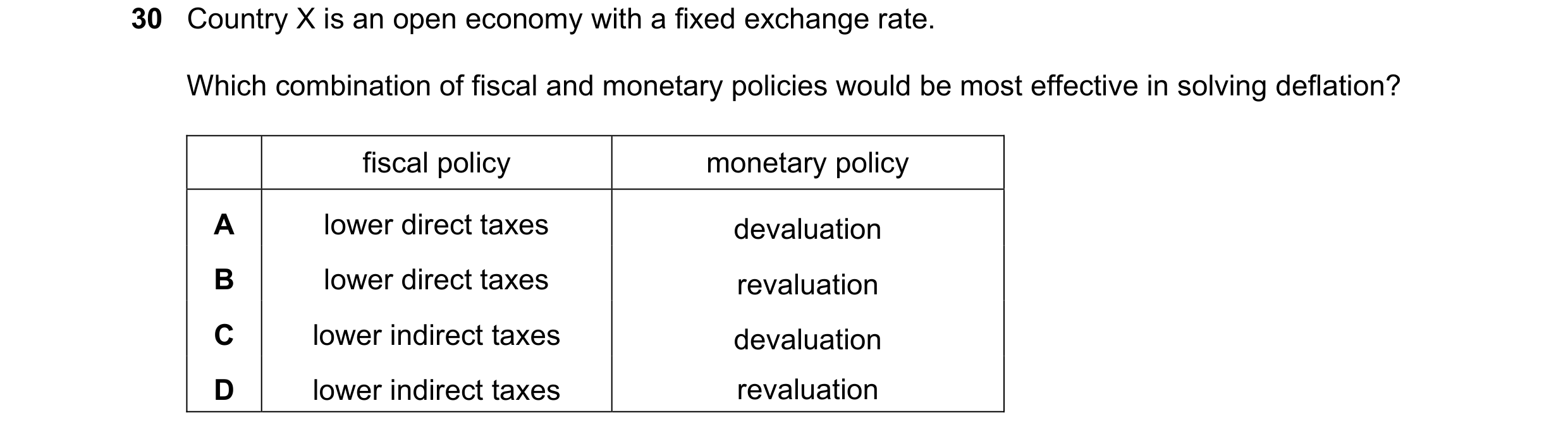 Question 58: Country X is an open economy with a fixed exchange rate. Which combination of fiscal and monetary policies would be most effective in solvi…