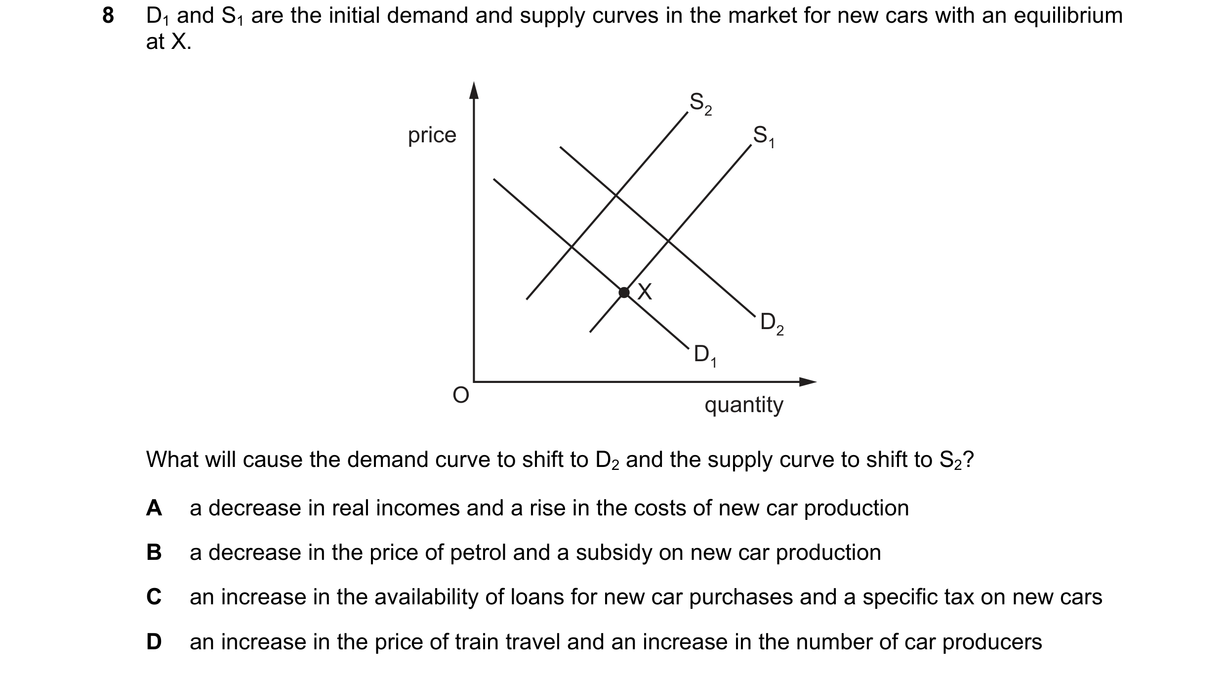 Question 259: D1 and S1 are the initial demand and supply curves in the market for new cars with an equilibrium at X. S2 price S1 X D2 D1 O quantity What…