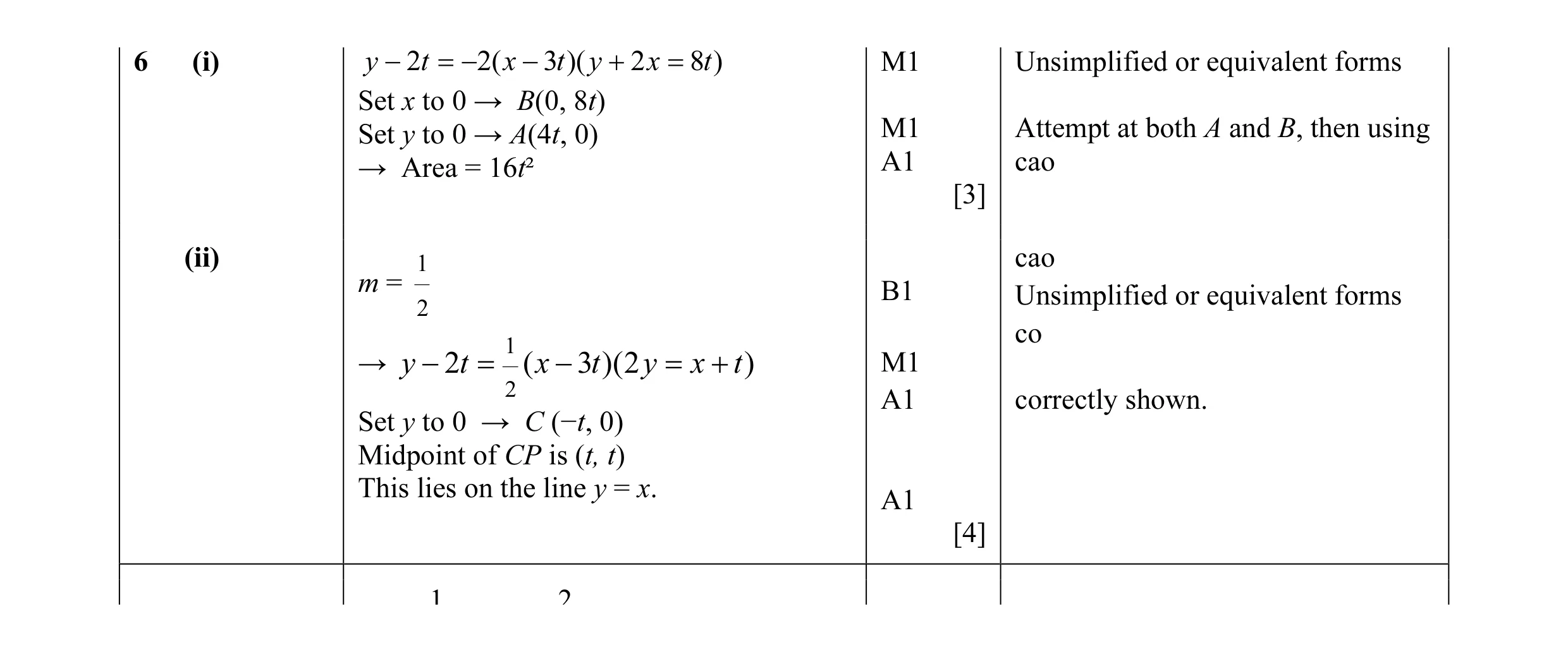 Mark scheme for question 29