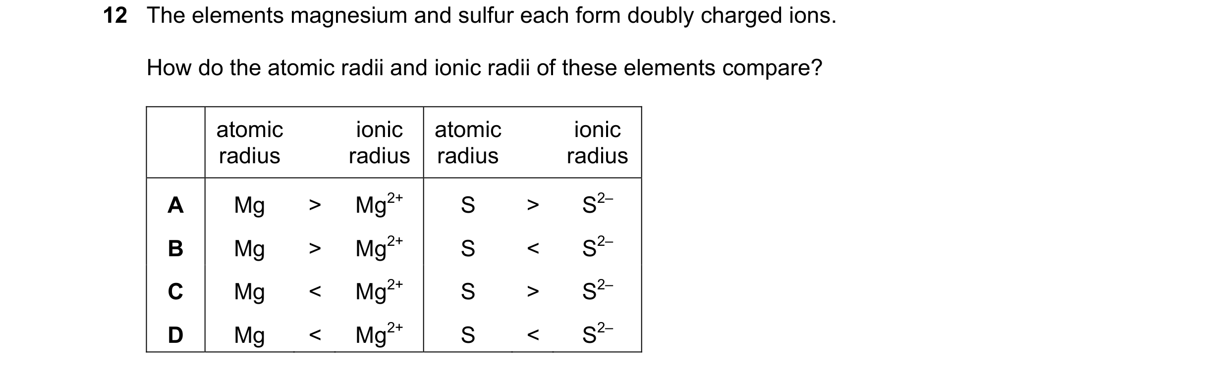 Question 68: The elements magnesium and sulfur each form doubly charged ions. How do the atomic radii and ionic radii of these elements compare? atomic …