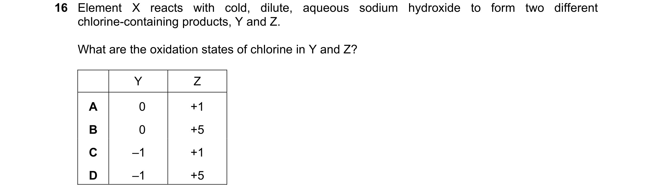 Question 163: Element X reacts with cold, dilute, aqueous sodium hydroxide to form two different chlorine-containing products, Y and Z. What are the oxid…