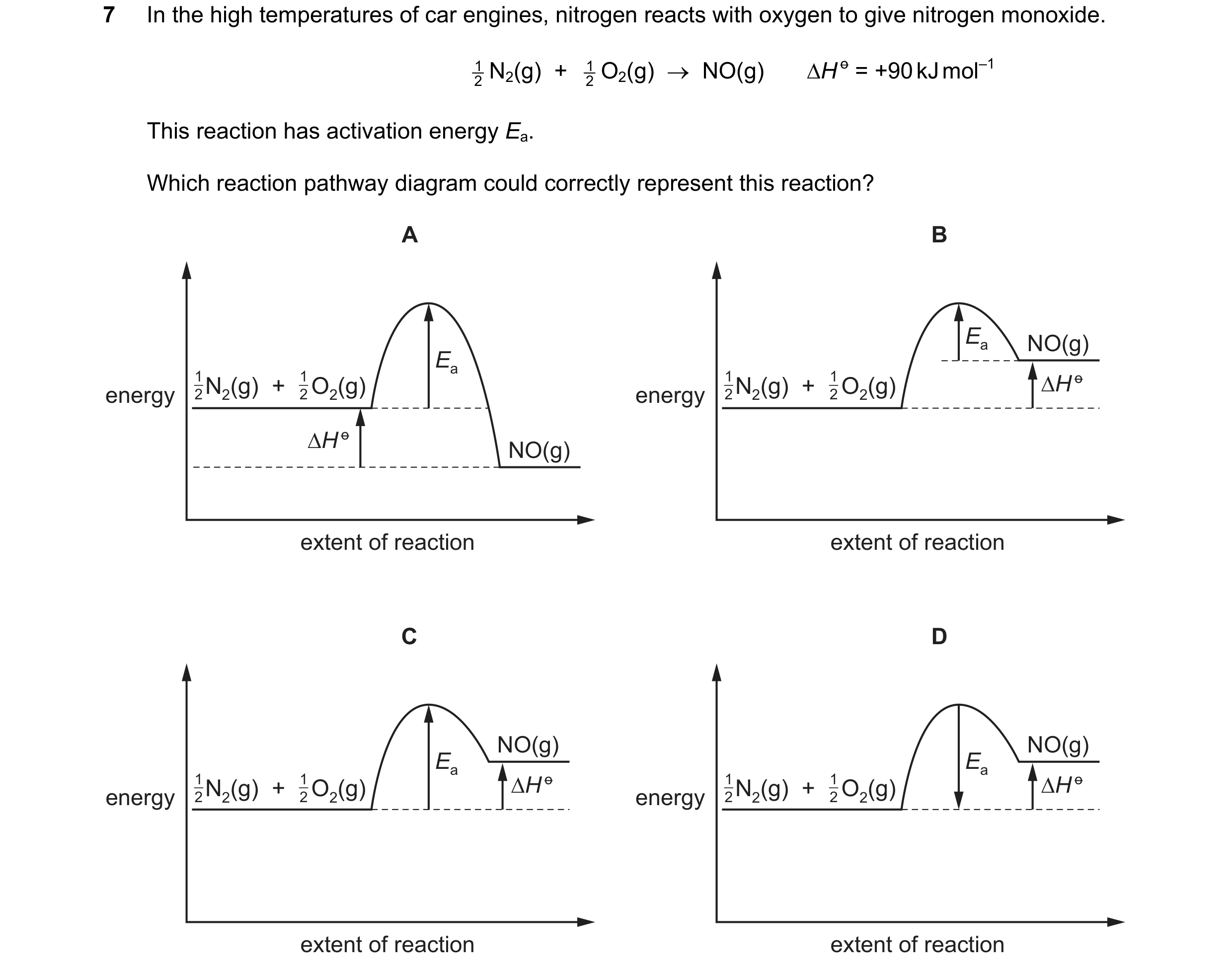 Question 77: In the high temperatures of car engines, nitrogen reacts with oxygen to give nitrogen monoxide. 1 N2(g)  +  2 1 O2(g)  →  NO(g) ∆H o = +90 …