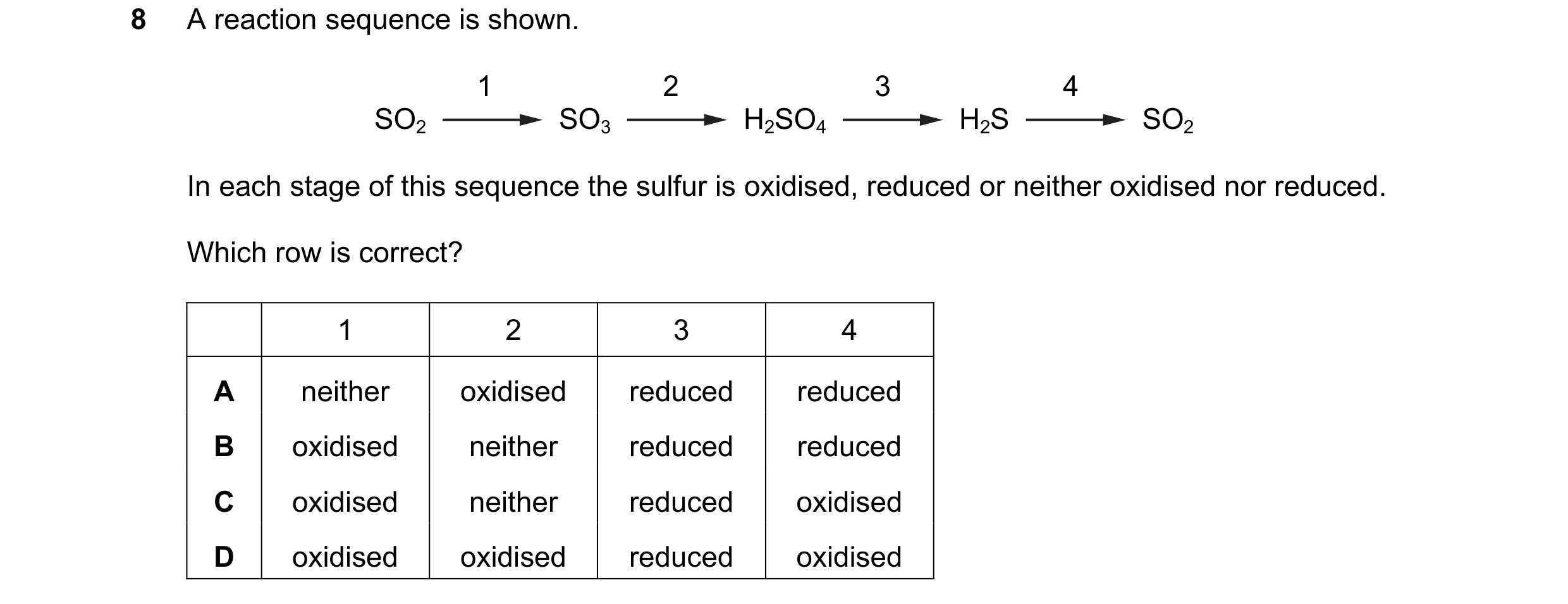 Question 162: A reaction sequence is shown. 1 2 3 4 SO2 SO3 H2SO4 H2S SO2 In each stage of this sequence the sulfur is oxidised, reduced or neither oxidi…