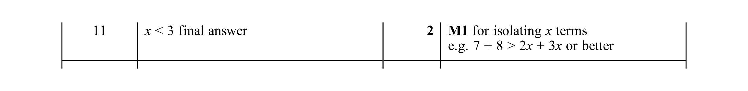 Mark scheme for question 26