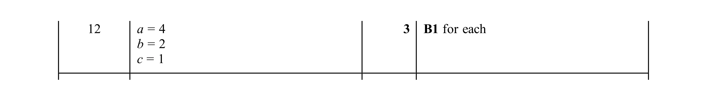 Mark scheme for question 19