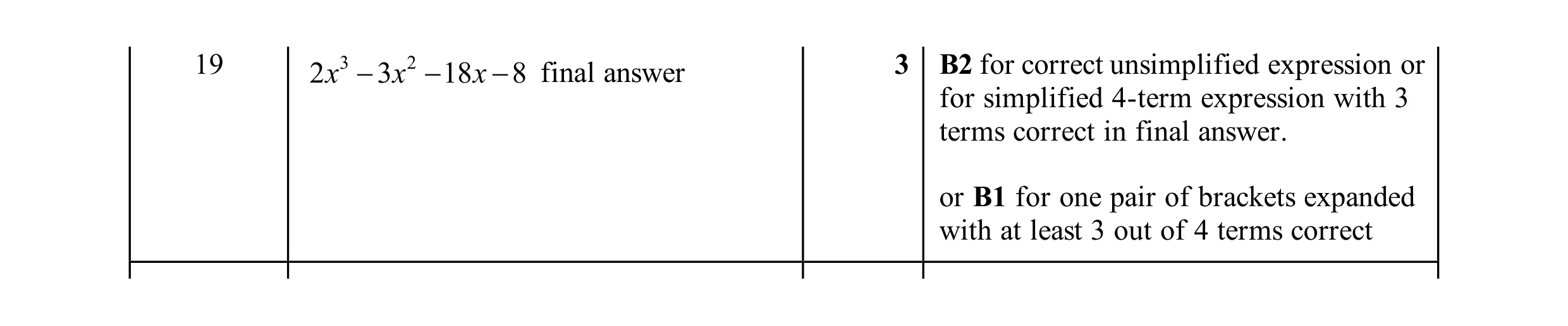 Mark scheme for question 66
