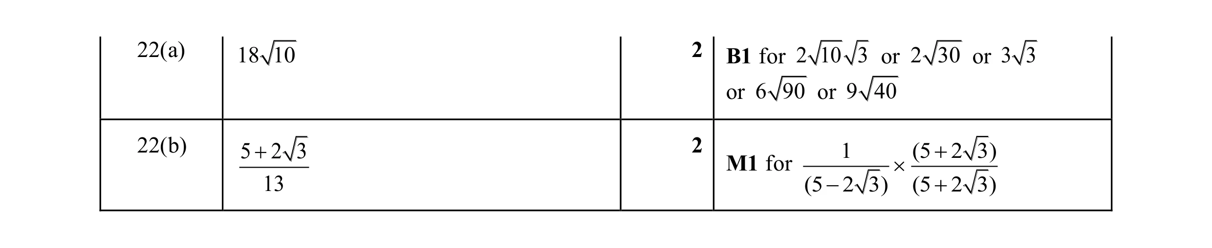 Mark scheme for question 35