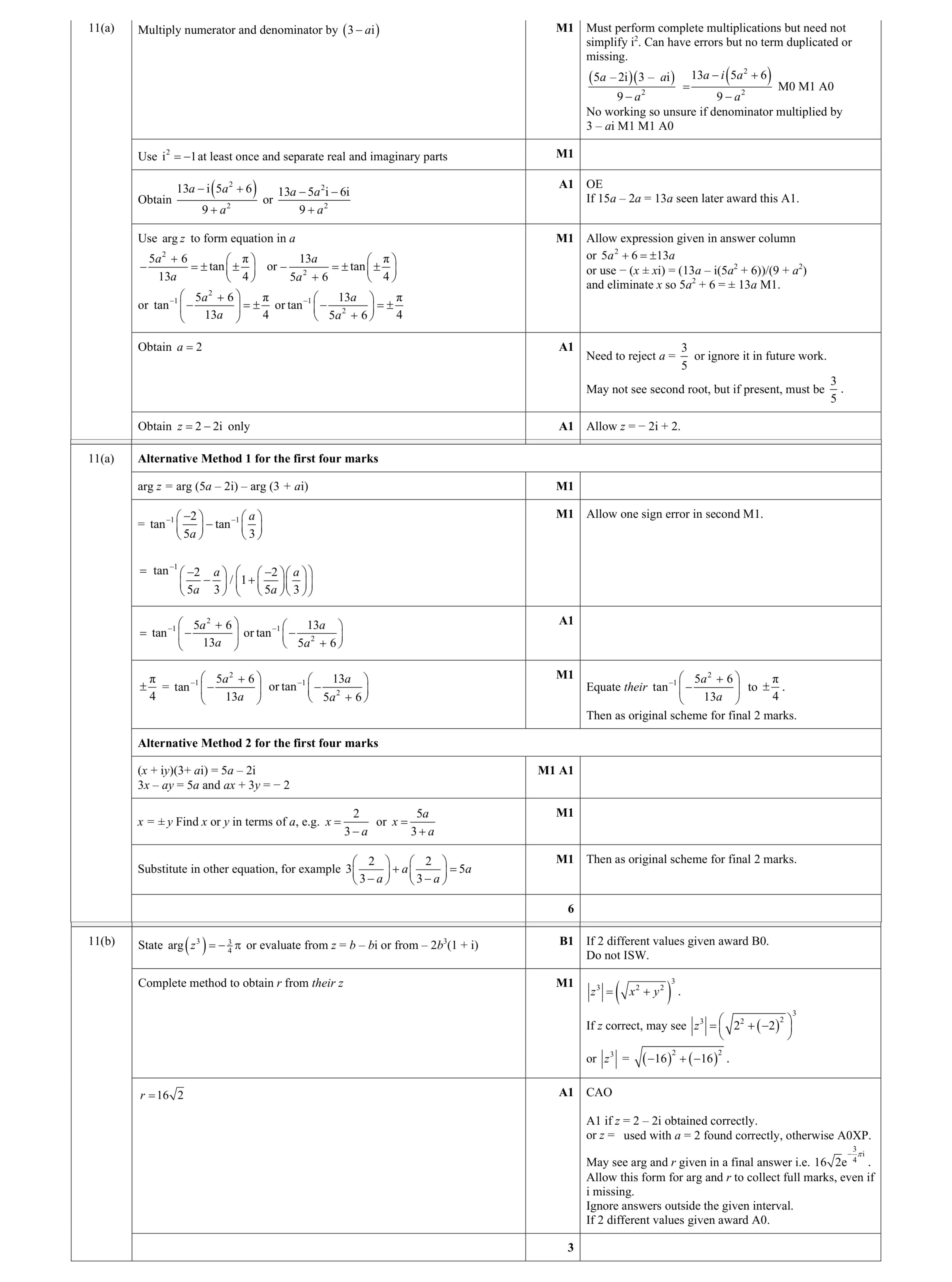 Mark scheme for question 83
