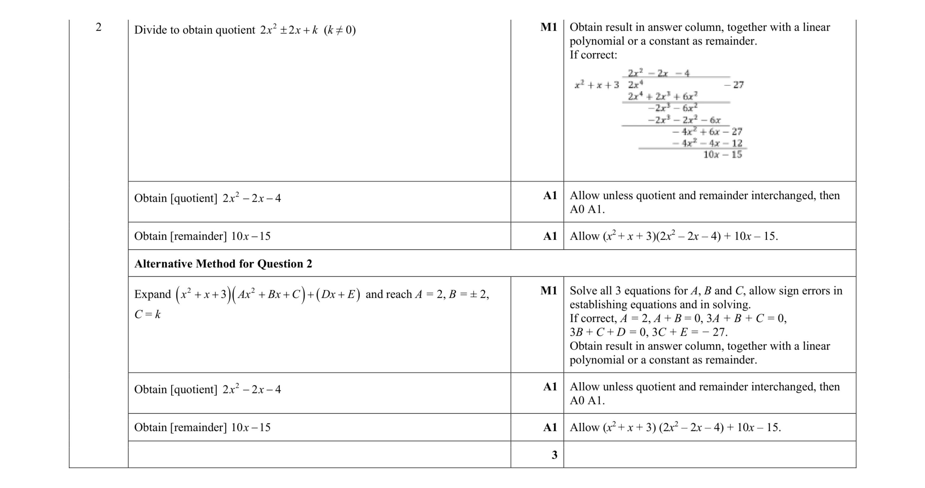 Mark scheme for question 51