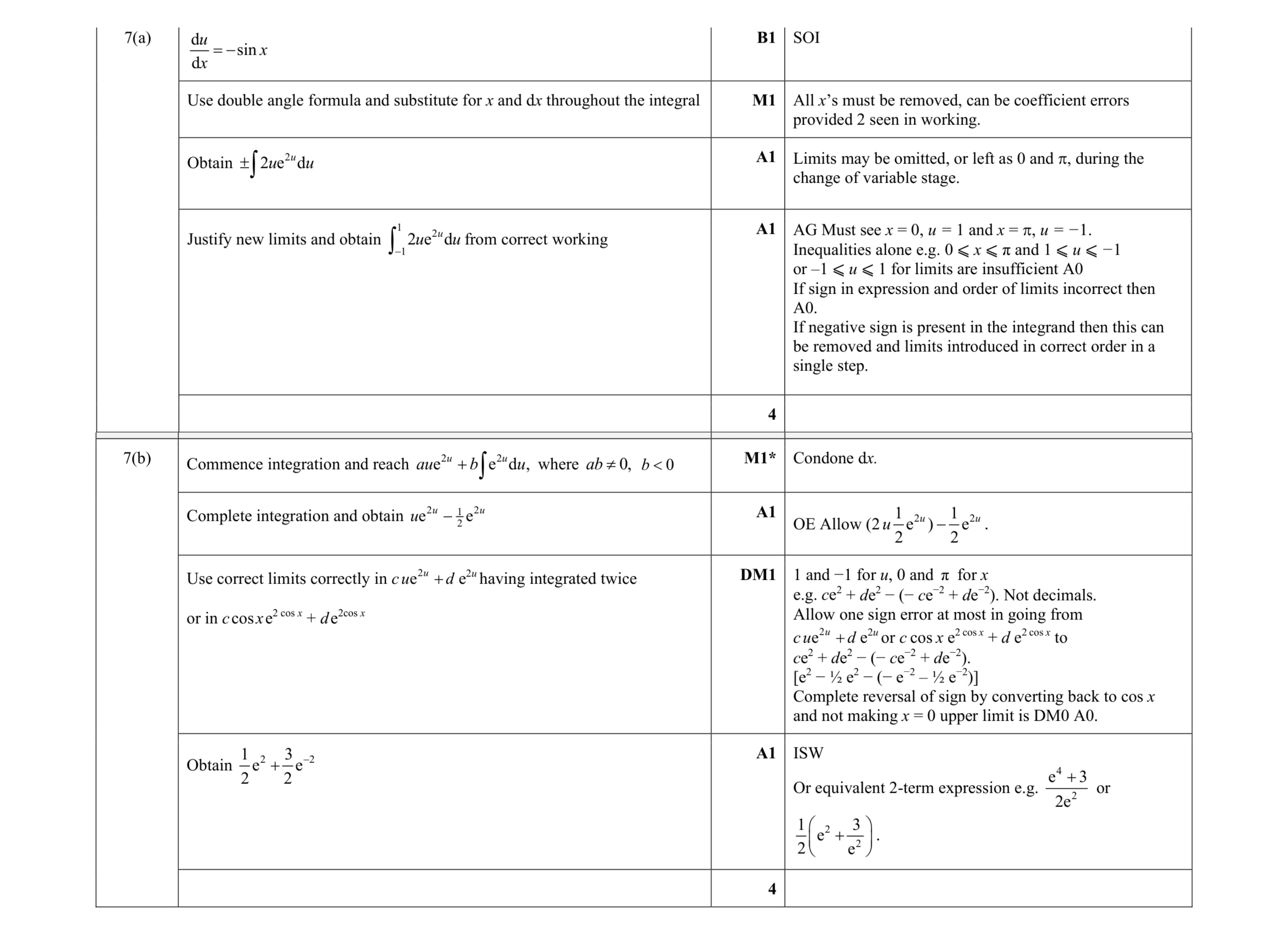 Mark scheme for question 23
