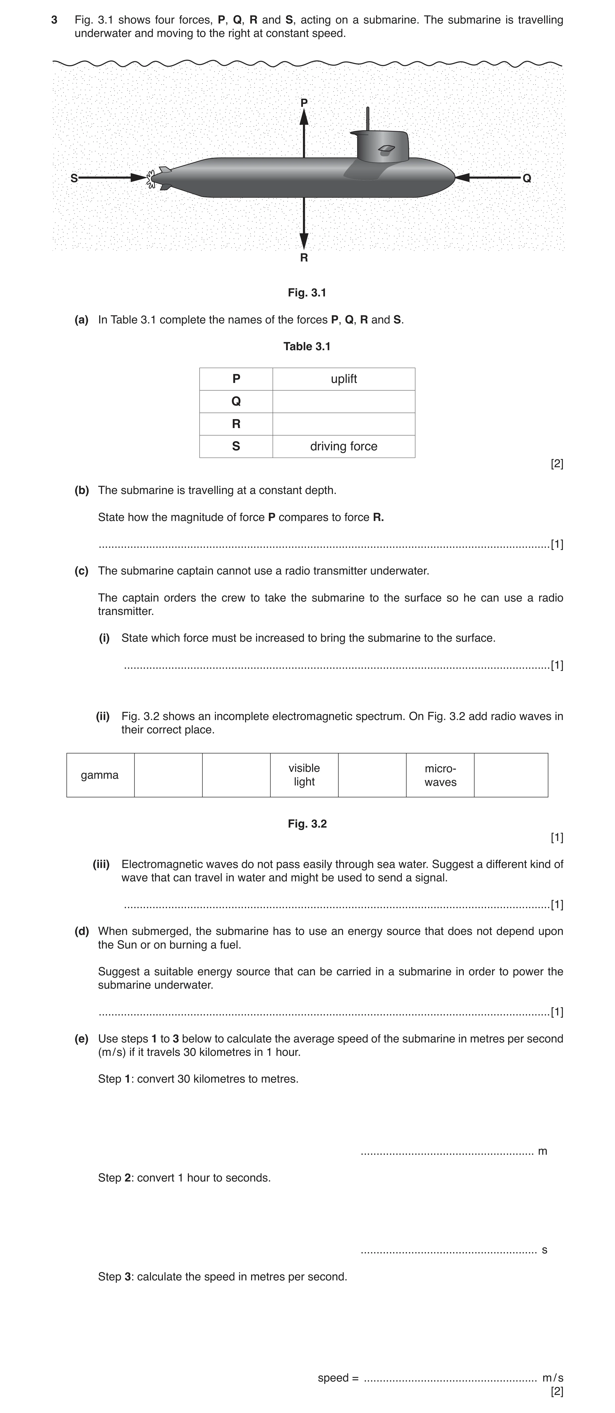 Question 5: Fig. 3.1 shows four forces, P, Q, R and S, acting on a submarine. The submarine is travelling underwater and moving to the right at constan…