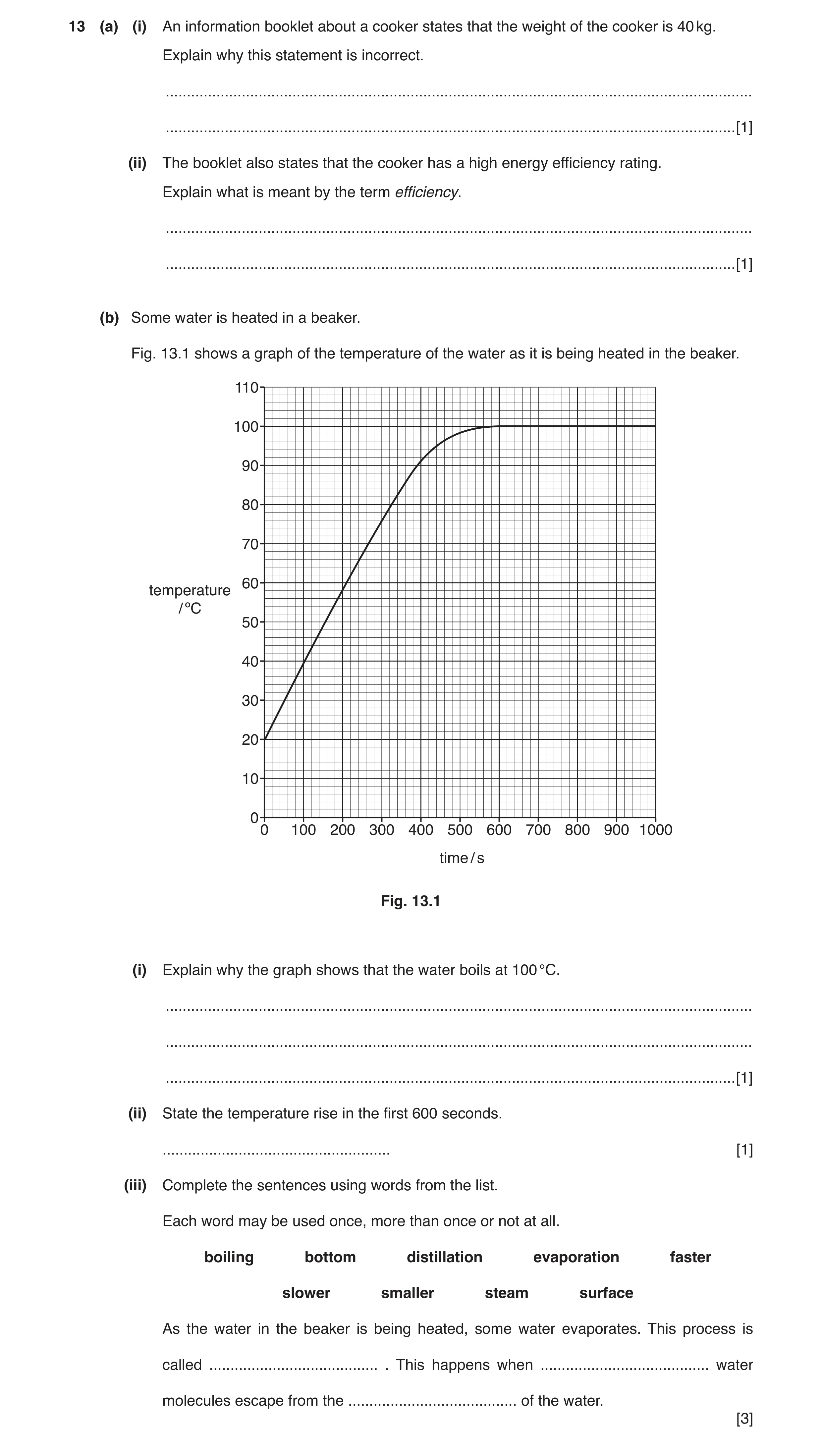 Question 2: (a) (i) An information booklet about a cooker states that the weight of the cooker is 40 kg. Explain why this statement is incorrect. .....…