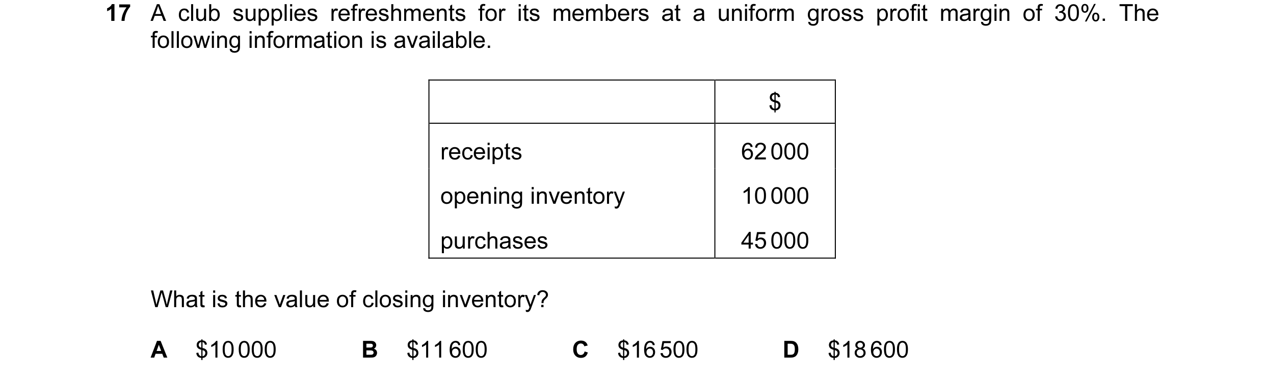 Question 302: A club supplies refreshments for its members at a uniform gross profit margin of 30%. The following information is available. $ receipts 62…