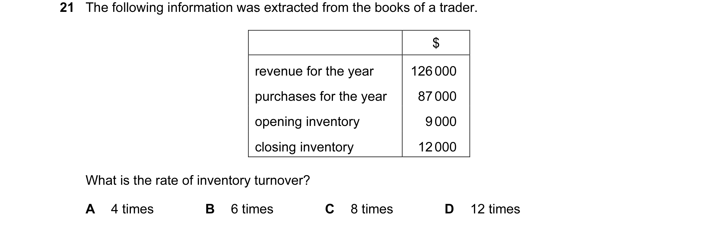 Question 144: The following information was extracted from the books of a trader. $ revenue for the year 126 000 purchases for the year 87 000 opening in…