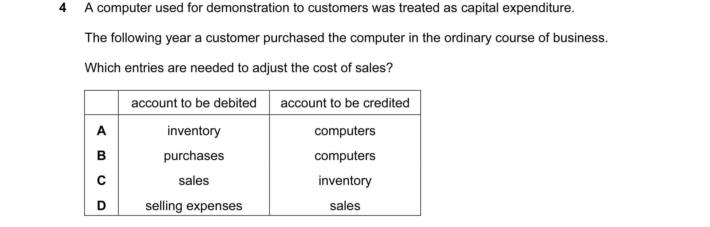 Question 98: A computer used for demonstration to customers was treated as capital expenditure. The following year a customer purchased the computer in …