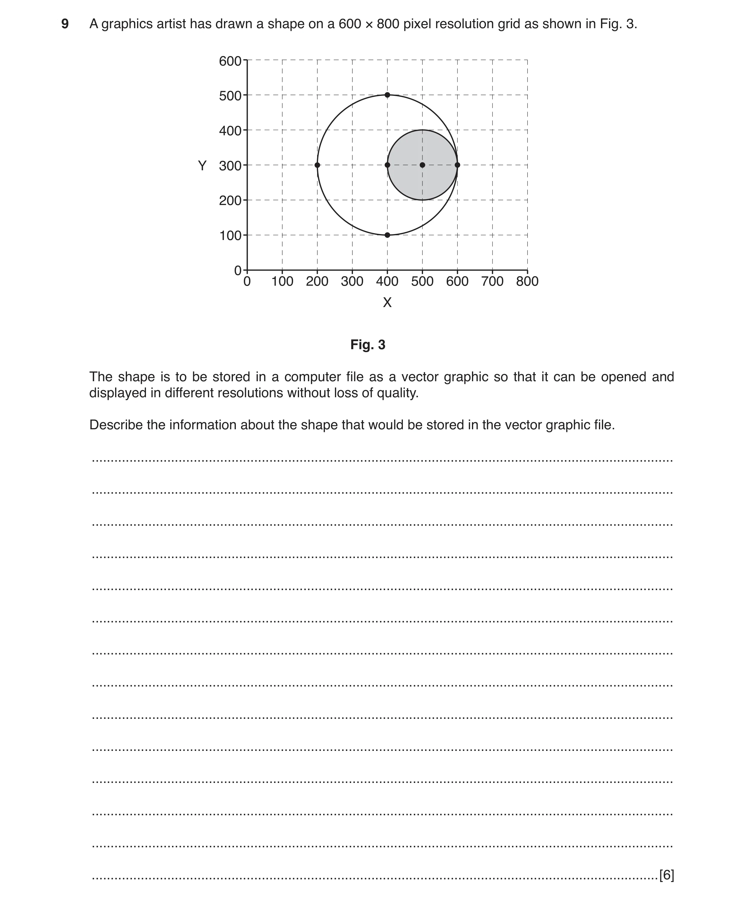 Question 2: A graphics artist has drawn a shape on a 600 × 800 pixel resolution grid as shown in Fig. 3. 600 500 400 Y 300 200 100 00 100 200 300 400 5…