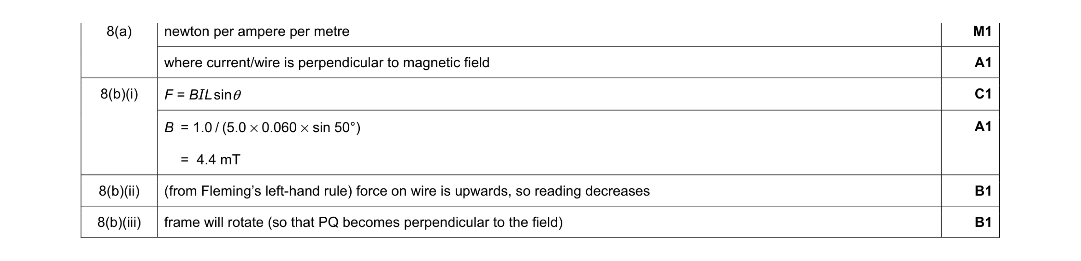 Mark scheme for question 13