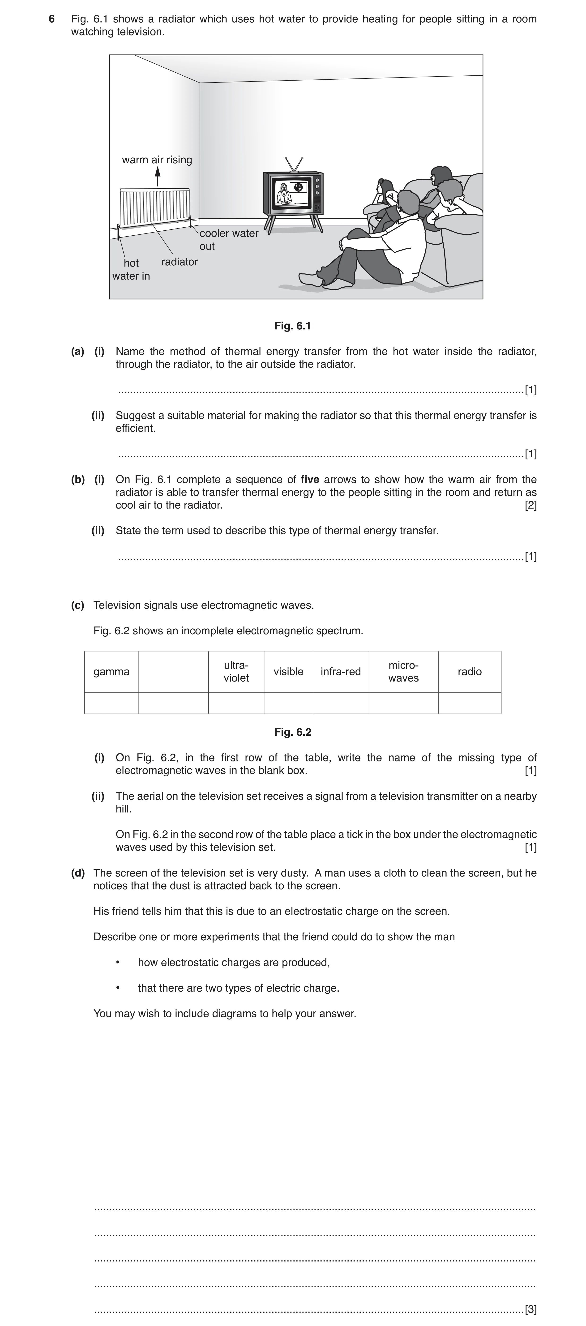 Question 3: Fig. 6.1 shows a radiator which uses hot water to provide heating for people sitting in a room watching television. warm air rising cooler …