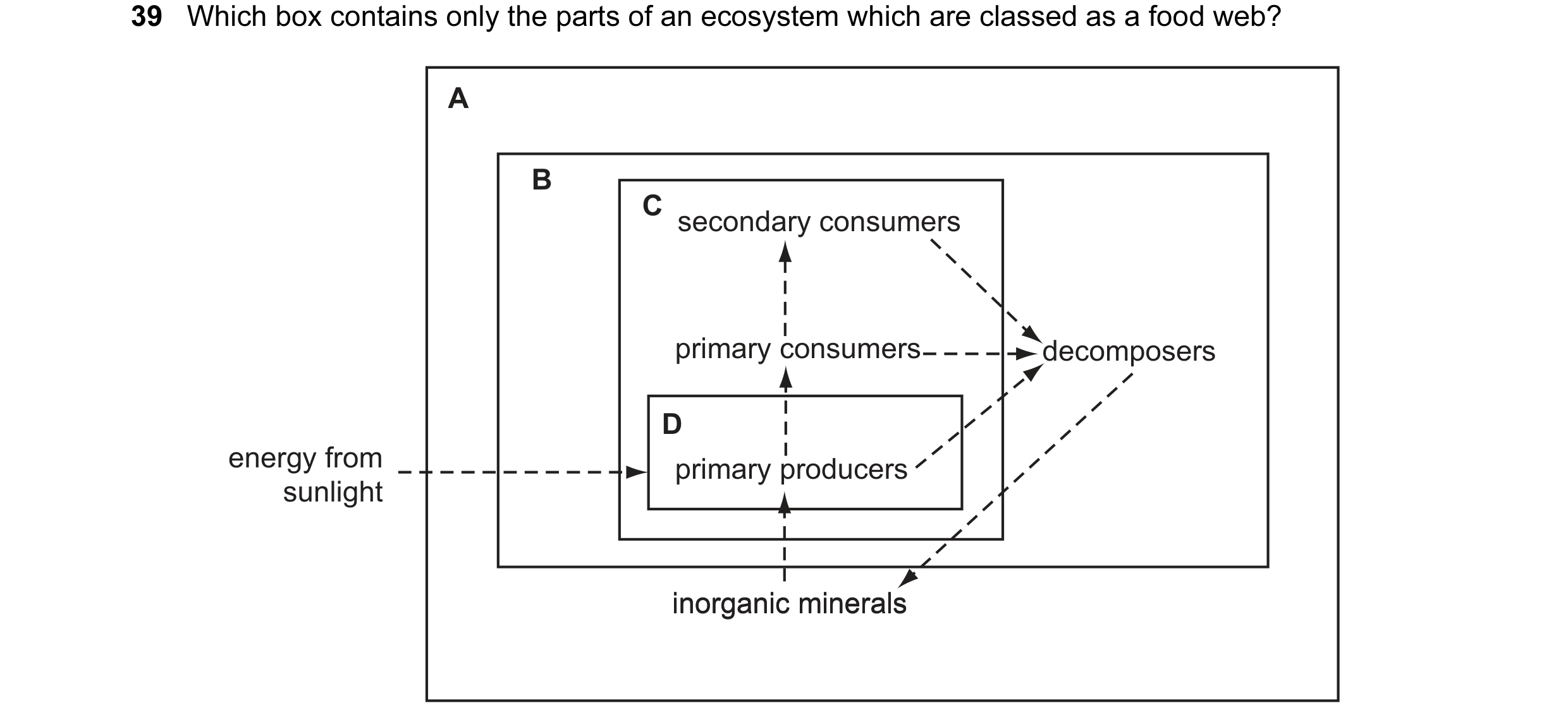 Question 3: Which box contains only the parts of an ecosystem which are classed as a food web? A B C secondary consumers primary consumers decomposers …