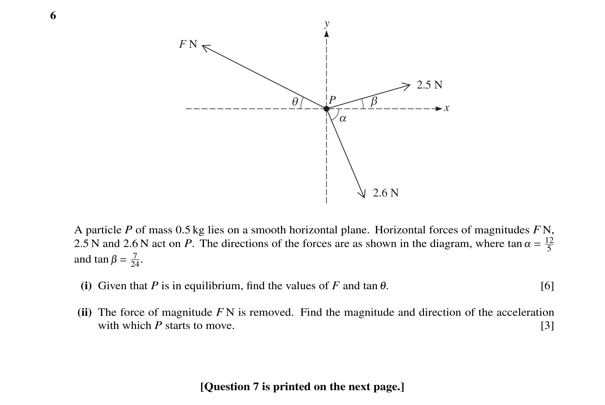 Question 60: y F N 2.5 N q P b x a 2.6 N A particle P of mass 0.5 kg lies on a smooth horizontal plane. Horizontal forces of magnitudes F N, 2.5 N and 2…