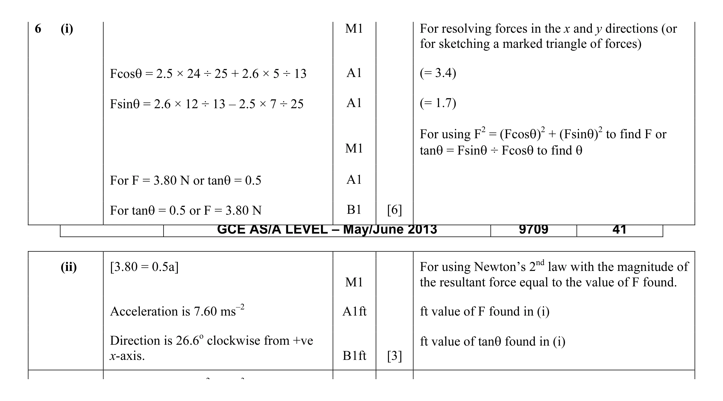 Mark scheme for question 60