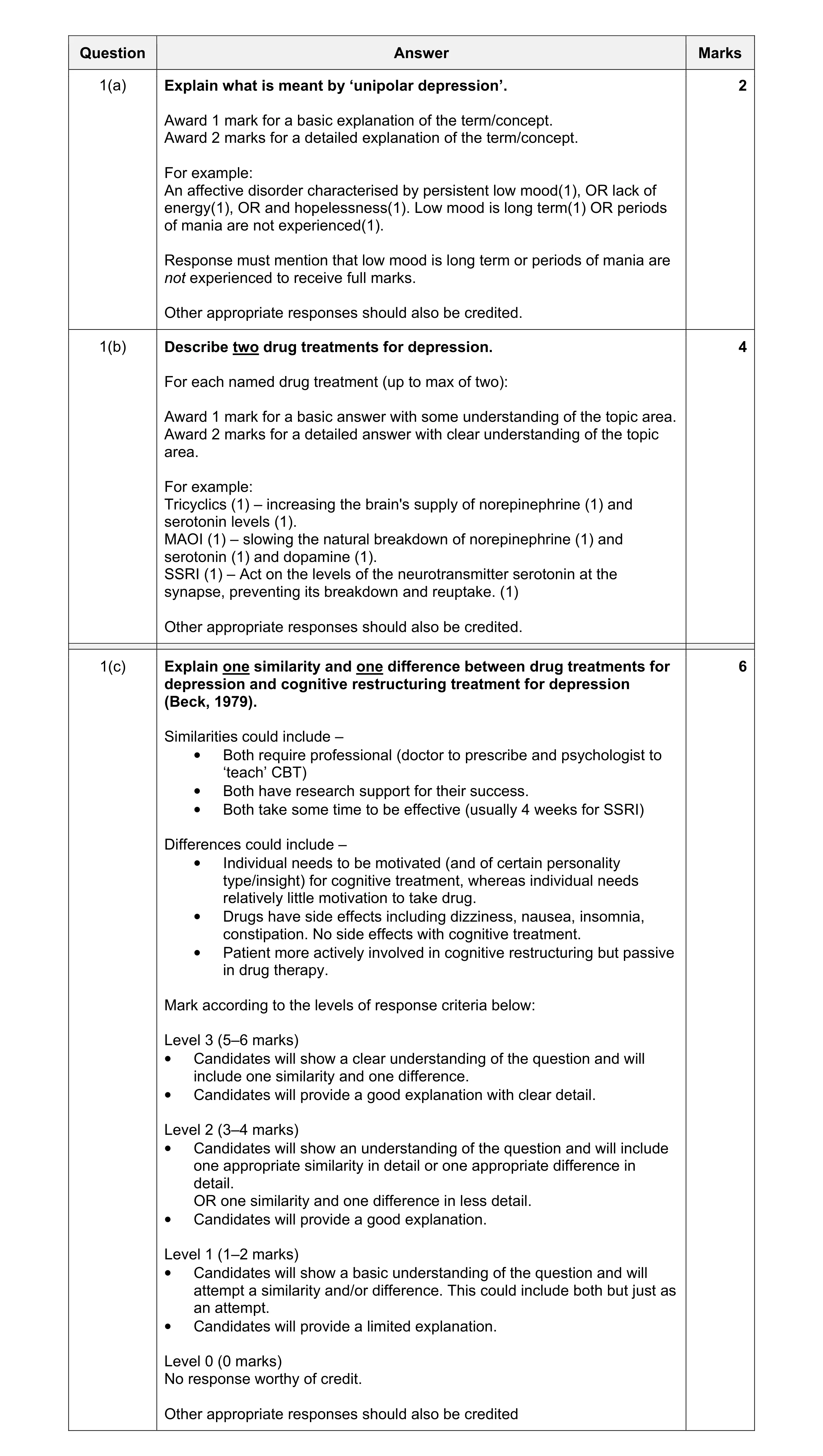 Mark scheme for question 3