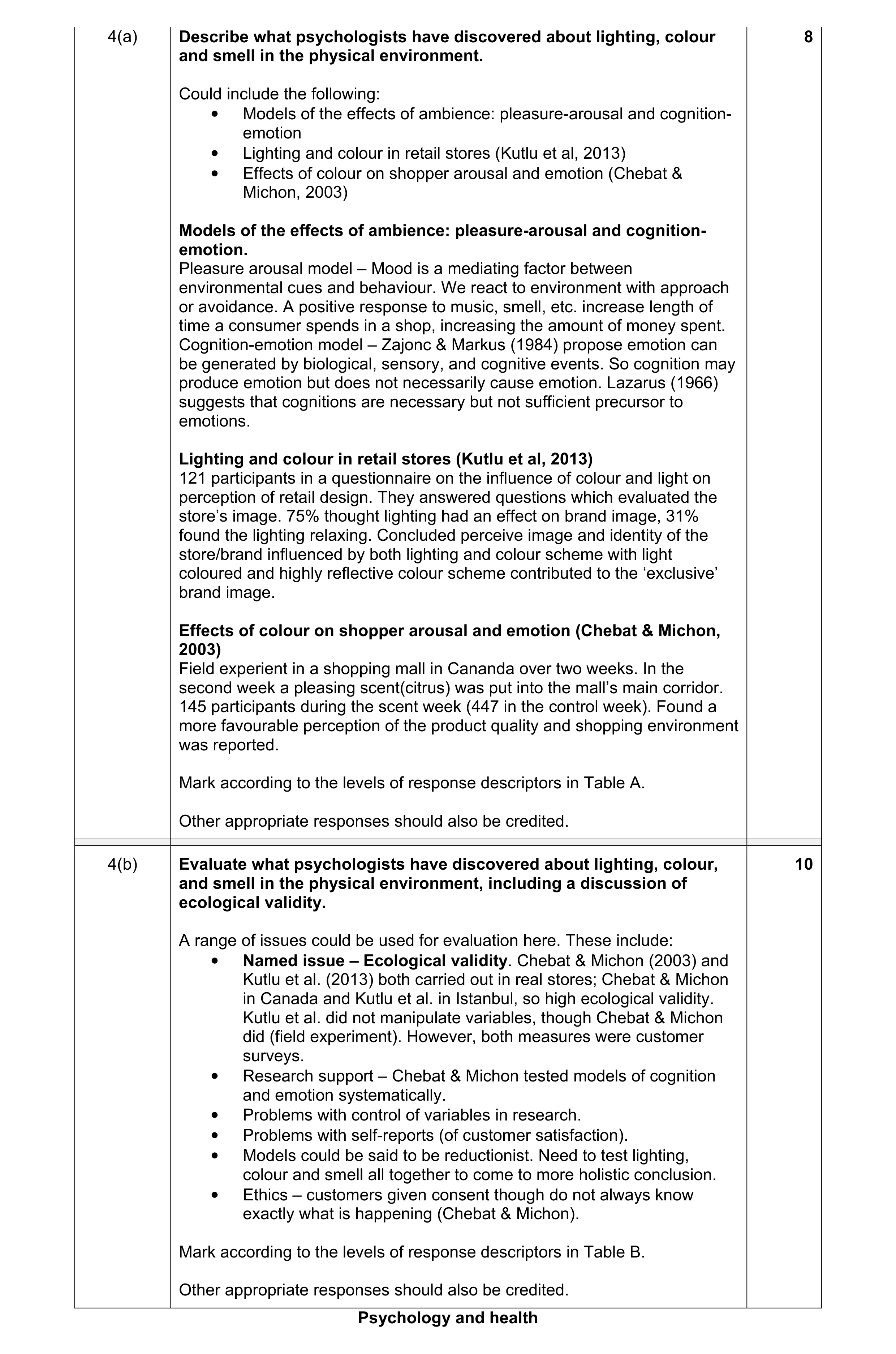 Mark scheme for question 4