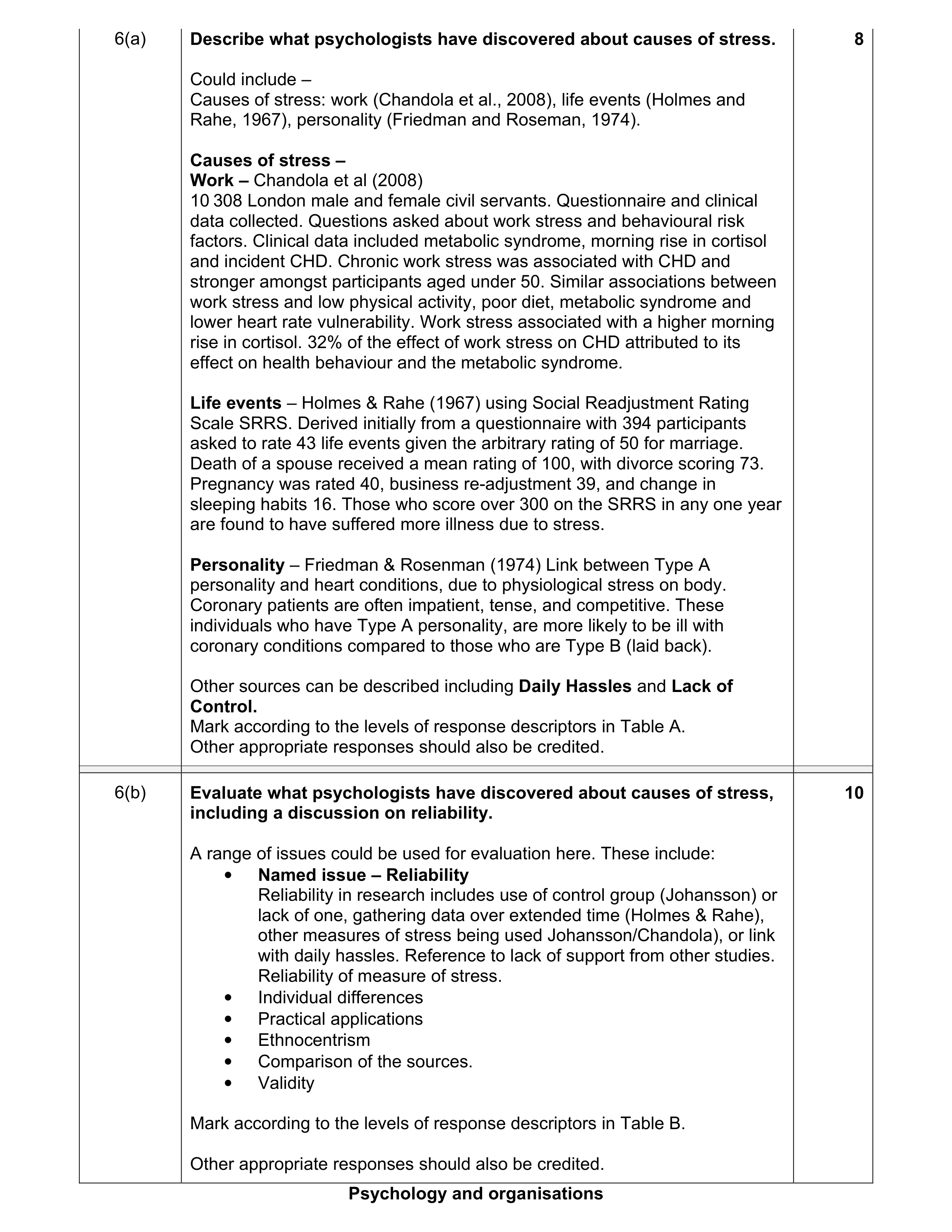 Mark scheme for question 3