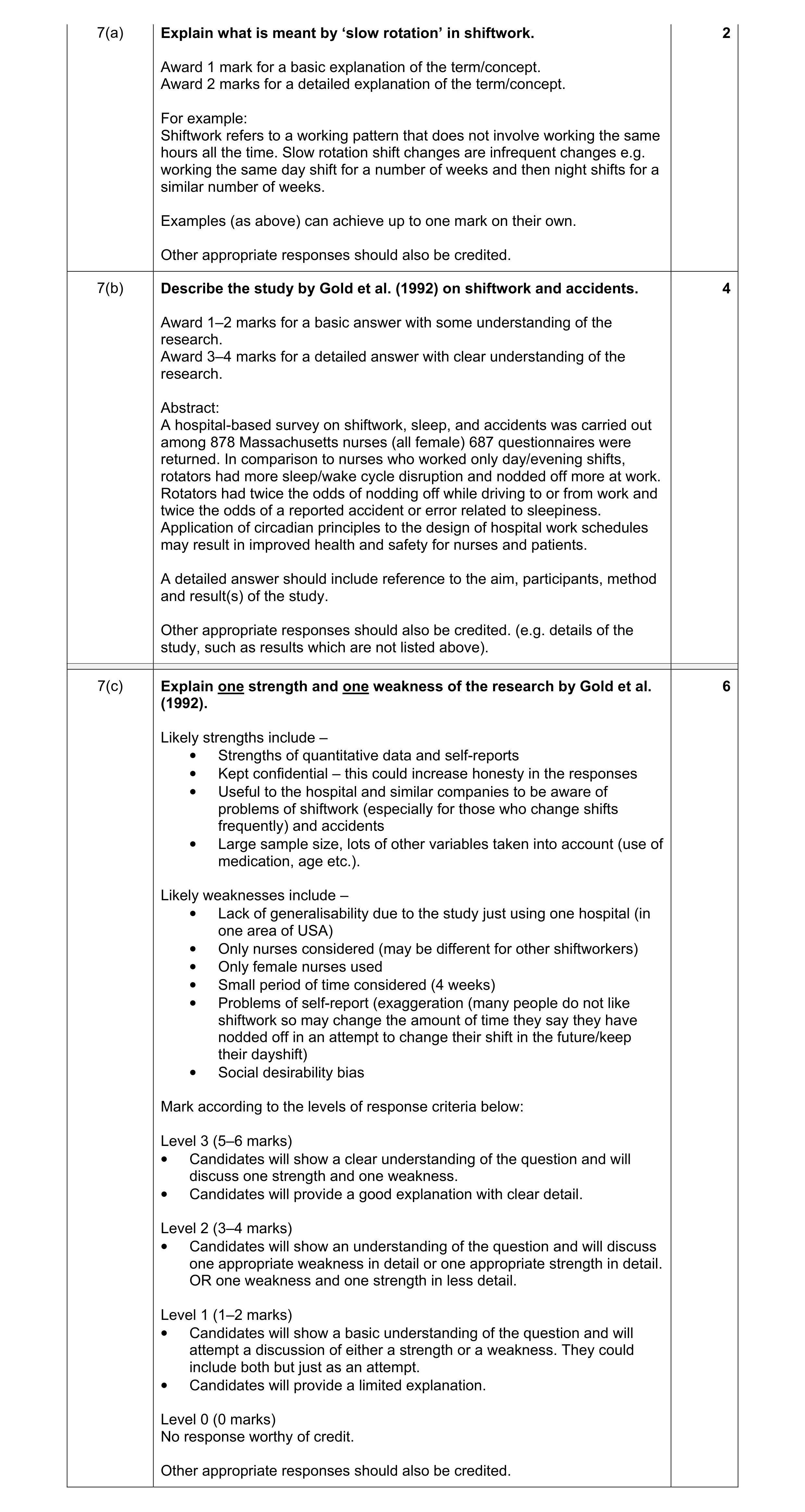 Mark scheme for question 3